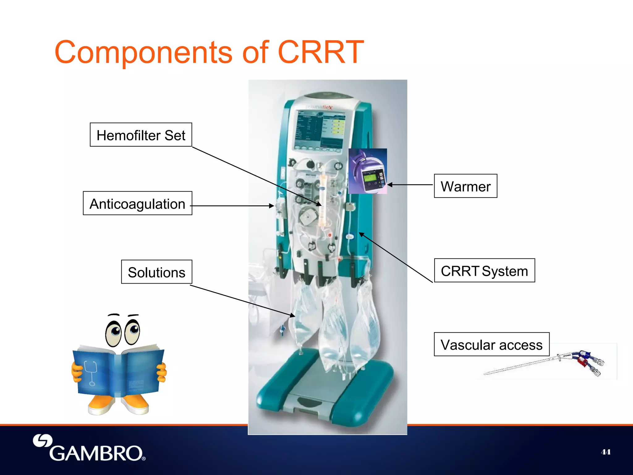 44
Components of CRRT
Hemofilter Set
Vascular access
Anticoagulation
Solutions
Warmer
CRRTSystem
 