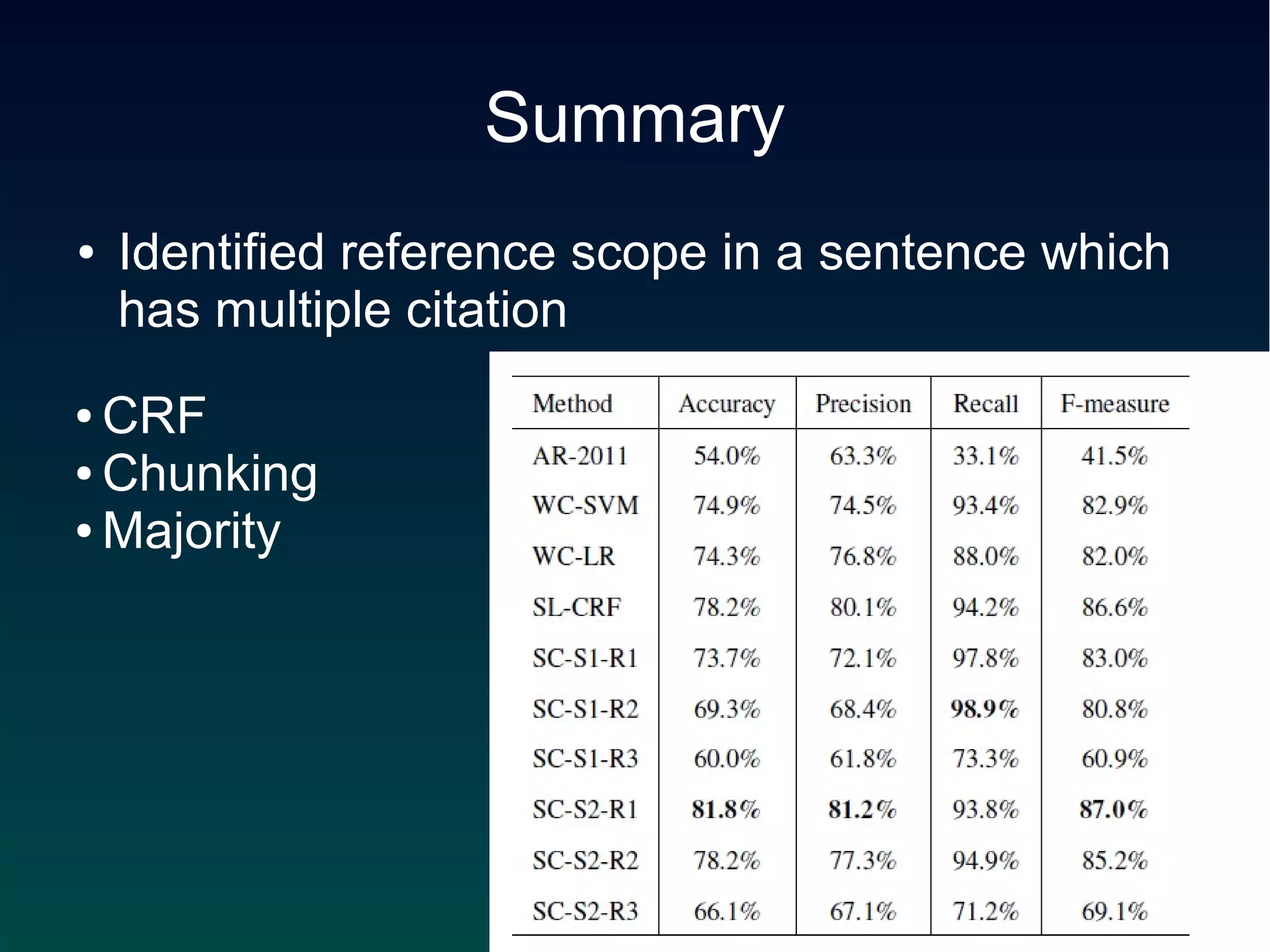 Summary
●   Identified reference scope in a sentence which
    has multiple citation
● CRF
● Chunking

● Majority
 