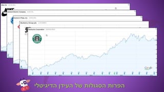 ‫הדיגיטלי‬ ‫העידן‬ ‫של‬ ‫הסגולות‬ ‫הפרות‬
 