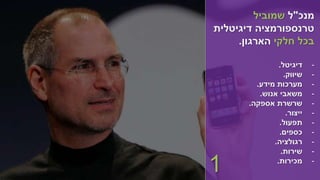 ‫מנכ‬"‫ל‬‫שמוביל‬
‫דיגיטלית‬ ‫טרנספורמציה‬
‫חלקי‬ ‫בכל‬‫הארגון‬.
-‫דיגיטל‬.
-‫שיווק‬.
-‫מידע‬ ‫מערכות‬.
-‫אנוש‬ ‫משאבי‬.
-‫אספקה‬ ‫שרשרת‬.
-‫ייצור‬.
-‫תפעול‬.
-‫כספים‬.
-‫רגולציה‬.
-‫שירות‬.
-‫מכירות‬.
1
 