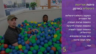 ‫פיתוח‬‫אוריינות‬
‫דיגיטלית‬‫בארגון‬.
-‫דיגיטליות‬ ‫ביכולות‬ ‫השקעה‬
‫העובדים‬ ‫של‬.
-‫העבודה‬ ‫סביבת‬ ‫התאמת‬.
-‫לדיגיטל‬ ‫המשרה‬ ‫התאמת‬.
-‫למשרה‬ ‫העובד‬ ‫התאמת‬
‫הדיגיטלית‬.
-‫מתאימים‬ ‫עובדים‬ ‫גיוס‬.
-‫ארגוני‬ ‫מבנה‬ ‫שינוי‬.
‫ועוד‬...
5
 