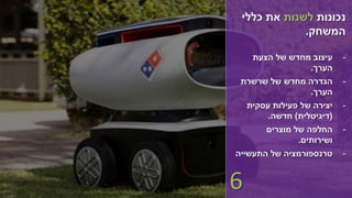 ‫נכונות‬‫לשנות‬‫כללי‬ ‫את‬
‫המשחק‬.
-‫הצעת‬ ‫של‬ ‫מחדש‬ ‫עיצוב‬
‫הערך‬.
-‫שרשרת‬ ‫של‬ ‫מחדש‬ ‫הגדרה‬
‫הערך‬.
-‫עסקית‬ ‫פעילות‬ ‫של‬ ‫יצירה‬
(‫דיגיטלית‬)‫חדשה‬.
-‫מוצרים‬ ‫של‬ ‫החלפה‬
‫ושירותים‬.
-‫התעשייה‬ ‫של‬ ‫טרנספורמציה‬
6
 