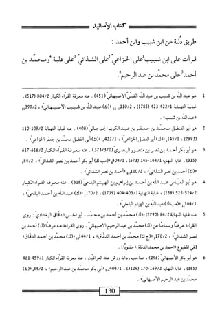  الكامل في القراءات الخمسين 2.pdf