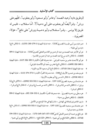  الكامل في القراءات الخمسين 2.pdf