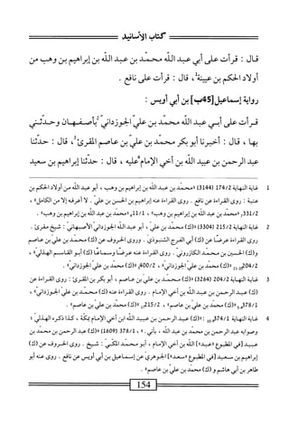  الكامل في القراءات الخمسين 2.pdf