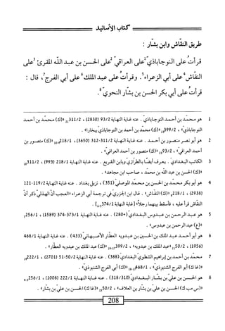  الكامل في القراءات الخمسين 2.pdf