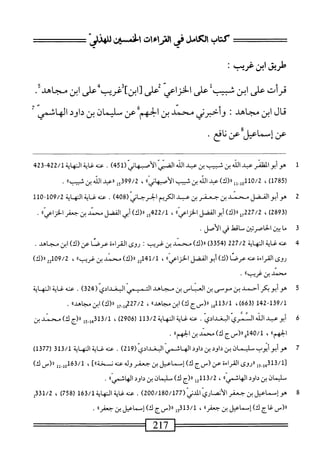  الكامل في القراءات الخمسين 2.pdf
