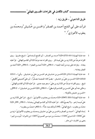  الكامل في القراءات الخمسين 2.pdf