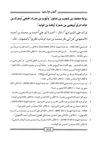  الكامل في القراءات الخمسين 2.pdf