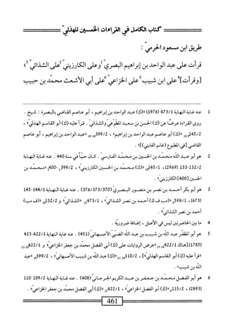  الكامل في القراءات الخمسين 2.pdf