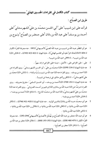  الكامل في القراءات الخمسين 2.pdf