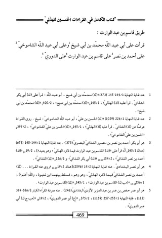  الكامل في القراءات الخمسين 2.pdf