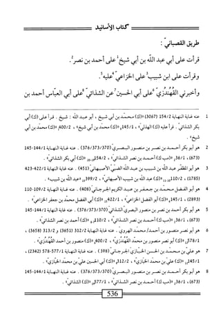  الكامل في القراءات الخمسين 2.pdf