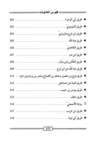  الكامل في القراءات الخمسين 2.pdf