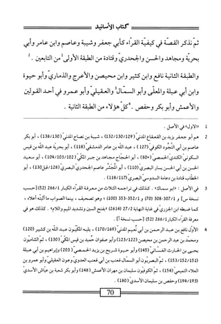  الكامل في القراءات الخمسين 2.pdf