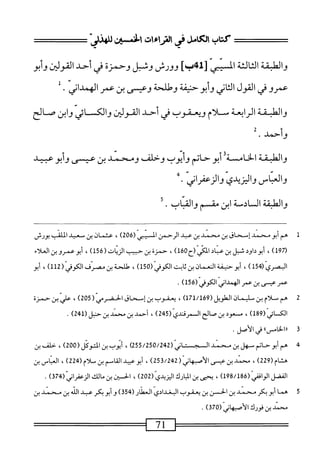  الكامل في القراءات الخمسين 2.pdf