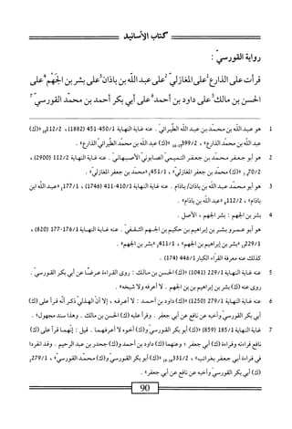  الكامل في القراءات الخمسين 2.pdf