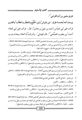 ‫كتاب‬
‫الأناه‬
‫طريق‬
‫يحص‬
f^_
‫اهمشيلت‬
‫ا‬‫ش‬‫يومح‬
‫ه‬‫ت‬‫ع‬
‫بخمسة‬
‫طرق‬
‫؛‬
‫ابن‬
‫انوش‬‫ب‬
‫ابن‬‫و‬
‫إع‬‫ل‬1‫الخ‬
‫والعطاروالحطاب‬
‫الصرير‬‫و‬
‫قرأت‬
‫على‬
‫أبي‬
‫العباس‬
‫أحمد‬
‫بن‬
‫عر‬
‫بن‬
‫هاشم‬
،
‫ال‬‫ق‬
!
‫قرأت‬
‫على‬
‫أبي‬
‫العلاء‬
‫أحمد‬
‫بن‬
‫يعقوب‬
‫الصالص‬
.
‫قال‬
‫الهدر‬
!
‫وأدركت‬
‫ا‬‫ب‬‫أ‬
‫العلاء‬
‫ببغداد‬
‫بدرب‬ ٠٠
٠٠
1
‫هو‬
‫أبر‬
‫نكرا‬
‫بممى‬
‫بزآدم‬
‫بن‬
‫فان‬
('‫الميم‬
203
)
.
‫ه‬‫ن‬‫ص‬
‫<ة‬
‫الهاية‬
363/2
-
364
)83‫ل‬7‫ر‬
،
‫و‬5‫هةت‬/‫أ‬
‫•(ت‬
‫س‬
‫ف‬
)‫ك‬
‫بمص‬
،‫بنآدم‬
،
404/2
_(«‫وإ‬.‫إ؛‬
‫غاج‬
‫ف‬
)‫ك‬
‫بمص‬
‫بن‬
‫محني‬
‫الفيك‬
•
‫بمال‬
‫زاءات‬
‫ام'اء‬
99‫ادروء؛ن‬
)3‫ر‬
،
‫المهج‬
127/1
-
128
.
2
‫ه‬
‫و‬
‫أبوبكر‬
‫يوصف‬
‫بن‬
‫يعفوب‬
‫بن‬
‫الحسن‬
‫الواسهر‬
(
14/313
)‫ق‬
،
‫يعرف‬
.‫بالأصم‬
‫عنه‬
‫معرفة‬
‫القراء‬
‫الكب‬
‫ار‬
492/1
-
494
(
224
)
،
_
‫ايه‬
‫اية‬
404/2
-
405
‫لق‬
394
)
،
‫ل‬5‫ش‬72/‫ل‬
‫رر(تس)يوثبن‬
‫يعفوب‬
‫الوا'اسهلياا‬
،
‫إ‬7‫ق‬/‫ل‬
‫ٌسف‬‫و‬‫رري‬
‫بن‬
‫يعقوب‬
ٌ
‫و‬
-91‫لمقةأ‬
20
‫رر(س‬
‫غا‬
‫ف‬
)‫ك‬
‫أبي‬
‫بكر‬
‫يوسف‬
‫بن‬
‫يعقوب‬
‫؛‬،‫الأصم‬
‫و‬
280/2
‫إ‬
‫رر(مب‬
)‫ك‬
‫يوسف‬
‫ين‬
‫يعقوب‬
‫الواسهلياا‬
‫و‬
)‫را(ك‬
‫يوسف‬
‫بن‬
‫يعقوب؛؛‬
‫و‬
‫إإ‬04‫ق‬/2
‫ار(مب‬
)‫ك‬
‫أبي‬
‫بكر‬
‫يوسف‬
‫بن‬
‫يعقوب‬
‫الواسهلي؛؛‬
.
3
‫أ‬
‫ي‬
‫عن‬
‫شعيب‬
‫بن‬
‫أيوب‬
‫بن‬
‫روس‬
‫الصرس‬
(
261
)
.
‫سفيةاوهاية‬
27/1
‫ق‬
(
1422
)
،
‫قبمل‬6‫ق‬/2
‫رر(ت‬
‫س‬
)‫ك‬
‫معيب‬
‫بن‬
‫أيوب‬
‫الصريفينى؛؛‬
،
404/2
‫إ‬‫و‬
‫رررت‬
‫س‬
)‫مب‬
‫ابن‬
‫أيوب‬
‫الصرمينى؛؛‬
.
4
‫ا‬
‫بزبانوش‬
:
‫كدافيالأصل‬
.
.‫كذلاكفيالواصعسسل‬
5
‫و‬
!‫الحطاب‬
،‫والخطاب‬
.‫الأصل‬
6
‫ه‬
‫وأبو‬
‫العباص‬
‫ت‬
‫اج‬
‫الأئمة‬
‫أحمد‬
‫بن‬
‫علي‬
‫بن‬
‫هاشم‬
‫الصري‬
(
445
)
.
‫عنه‬
‫غاية‬
‫النه‬
‫اية‬
89/1
09-
(
403
)
،
200/2
)‫ل«(ك‬
‫أحمد‬
‫بن‬
‫علي‬
‫بن‬
‫هاشم‬
‫انصري؛؛‬
،
98/2
‫ول‬.‫ل‬7‫ق‬
)‫رر(ك‬
‫أحمد‬
‫بن‬
‫عر‬
‫بن‬
‫هاب‬
•
7
‫ك‬
‫دا‬
‫في‬
،‫الأصل‬
‫ا‬‫م‬‫بين‬
‫الصواب‬
‫ارمحمدا؛‬
•
‫ينفز‬
‫عنه‬
‫هنا‬
‫اشية‬‫ح‬‫ال‬
‫الية‬‫ت‬‫ال‬
.
‫ة‬
‫ه‬
‫و‬
‫محمد‬
‫ين‬
‫علي‬
‫بن‬
‫أحمد‬
‫ين‬
‫يعقوب‬
‫الواسهلي‬
‫القاصي‬
(
431
)
.
‫عنه‬
‫غاية‬
‫النهاية‬
199/2
-
200
(
3241
)
،
213-212/2
‫ارمحمد‬
‫بن‬
‫علي‬
‫بن‬
‫يعقوب‬
‫القاصي‬
‫أبو‬
‫العلاء‬
‫هو‬
‫محمد‬
‫بن‬
‫علي‬
‫بن‬
‫أحمد‬
‫بن‬
‫يعقوب‬
.
‫تقدم؛؛‬
،
403/2
‫هإ‬
‫وو‬
)‫رر(ك‬
‫القاصى‬
‫أبو‬
‫العلاء‬
‫محمد‬
‫بن‬
‫على‬
‫بن‬
‫يعقوب‬
‫الواسهرا؛‬
.
 