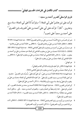 ‫كتاب‬
‫الكامل‬
‫فى‬
‫اماءات‬
‫الخمسيث‬
ّ‫ى‬‫دلهاوا‬
‫طريق‬
‫ّطى‬‫ا‬‫الو‬
‫الصرير‬
‫احمد‬
‫ين‬
‫سعيد‬
‫قرأت‬
‫على‬
‫ابن‬
‫هاشم‬
‫على‬
‫أبي‬
‫العلاء‬
‫؛‬
‫وقرأت‬
‫ا‬‫ن‬‫أ‬
‫على‬
‫أيي‬
‫العلاء‬
‫محة‬
‫مسع‬
‫وعشرين‬
:‫قالأ‬
‫قرأت‬
‫على‬
‫أبي‬
‫ّأحمد‬‫ي‬‫ءل‬
‫بن‬
‫على‬
‫العروق‬
‫ابن‬‫ب‬
‫المصري‬
‫ء‬
‫على‬
‫أحمد‬
‫بن‬
‫معيد‬
‫على‬
‫شعيب‬
.
1
‫ه‬
‫و‬
‫أبو‬
‫العناص‬
‫ت‬
‫اج‬
‫الأئمة‬
‫أحمد‬
‫بن‬
‫علي‬
‫بن‬
‫هاشم‬
‫المصري‬
(
445
)
.
‫عنه‬
‫غاية‬
‫النه‬
‫اية‬
09~98/‫ل‬
،)04‫رق‬
200/2
‫ل‬
)‫ا(ك‬‫ر‬
‫أحمد‬
‫بن‬
ّ‫ي‬‫ال‬‫ع‬
‫بن‬
»‫الصري‬
،
98/2
‫ول‬.‫م‬
»‫رر(ك)أحمدينعليينهاشم‬
•
2
‫ه‬
‫و‬
‫محمد‬
‫بن‬
‫على‬
‫بن‬
‫أحمد‬
‫بن‬
‫يعقوب‬
‫الواسهلى‬
‫القاصي‬
(
431
)
.
‫عنه‬
‫غاية‬
‫النهاية‬
99/2
"‫ل‬
200
‫ر‬
3241
)
،
212/2
-
213
‫ررمحمد‬
‫بن‬
‫عر‬
‫بن‬
‫يعقوب‬
‫القاصي‬
‫أبو‬
‫العلاء‬
‫هومحمد‬
‫بن‬
‫علي‬
‫بن‬
‫أحمد‬
‫بن‬
‫يعقوب‬
.
»‫تقدم‬
،
91/1
‫ِق‬‫و‬
)‫را(ك‬
‫القاصي‬
‫أبوالعلاء‬
‫محمد‬
‫بن‬
‫علي‬
‫بن‬
‫يعقوب‬
،‫الواصهرا‬
،
‫إ‬5-‫متهمأ‬2
)‫ار(ك‬
‫القاصي‬
‫أبوالعلاء‬
‫محمد‬
‫بن‬
‫علي‬
‫ين‬
‫يعقوب‬
‫ا‬،‫الواسهلي‬
.
3
‫ه‬
.‫والهدلي‬
4
‫غ‬
‫اية‬
‫المهاية‬
99/2
‫ر‬
‫أ‬‫ر‬‫ررق‬
‫علمه؛الروايات‬
)‫رك‬
‫أبو‬
‫القامم‬
))‫الهذلي‬
.
5
‫ه‬
‫وأبوالعلاء‬
‫محمد‬
‫ين‬
‫علي‬
‫بن‬
‫أحمد‬
‫ين‬
‫يعقوب‬
‫الوارسهلي‬
‫القاصي‬
(
431
)
.
6
‫غ‬
‫ايةالمه‬
‫ة‬‫ي‬‫ا‬
91/1
(
412
)
،‫ار(ك)أحمد؛نعلي‬
،‫ْلي‬‫س‬‫أ؛وءاليالوا‬
ّ‫ي‬‫مف؛اينالصر‬
.
.‫مقرئ‬
‫قرأ‬
‫على‬
)‫(ك‬
‫أحمد‬
‫بن‬
‫معيد‬
‫الضرير‬
.‫الوامعلي‬
‫قرأ‬
‫عليه‬
)‫(ك‬
‫القاصي‬
‫أبو‬
‫العلاء‬
‫محمد‬
‫بن‬
‫علي‬
‫بن‬
‫يعقوب‬
‫ّمتلي‬‫ا‬‫الو‬
‫يوامهل‬
‫ستة‬
‫مع‬
‫ومت؛ن‬
))‫ائة‬‫م‬‫اث‬‫ل‬‫وث‬
،
57/1
‫_و‬
‫ررأحمد‬
‫بن‬
‫علي‬
،،‫الوامهلي‬
.
7
‫أ‬
‫بوالعناس‬
‫الضرير‬
(
323
)
.
‫عنه‬
‫غاية‬
‫النهاية‬
56/1
(
241
)
‫®أحمد‬
‫بن‬
‫محي‬
‫بن‬
‫عثمان‬
،‫الضرير‬
‫أبو‬
‫الحناس‬
.‫الوامهلى‬
‫كذا‬
‫أيته‬‫ر‬
‫بخط‬
‫ابن‬
‫النجار‬
ْ‫ر‬‫وغي‬
،
‫والصواب‬
‫أحمد‬
‫بن‬
‫صعيد‬
•
‫اتي‬‫ي‬
.
‫وحكى‬
‫أسعد‬
‫القاصي‬
‫فه‬
))‫حلائا‬
‫و‬
57/1
(
246
)
،
27/1
‫يلرر(ك)أحمد‬
‫ين‬
‫بد‬
)،‫الضرير‬
،
91/1
‫ورر(ك)أحمال؛ن‬
|^‫مأع‬
‫الفرر‬
))،‫الإ^امأطو‬
a
8
‫ه‬
‫وشميب‬
‫بن‬
‫أيوب‬
‫بن‬
‫رزيق‬
‫الحريفيني‬
(
261
)
.
‫عنه‬
‫غاية‬
‫النهاية‬
327/1
(
1422
)
،
363/2
‫هإ‬
‫®(ت‬
‫س‬
‫ك‬
)
‫شعيب‬
‫بن‬
‫أيوب‬
))‫الصريفيتى‬
،
57/1
‫ول‬
‫راشعب‬
‫بن‬
‫أيوب‬
®‫ّربمتي‬‫ص‬‫ال‬
•
‫^=^=====إ‬
09
‫أ‬
=^=======‫ا‬
 