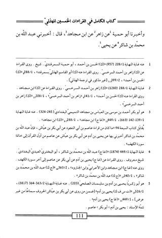 =^==
‫اب‬‫ت‬‫ك‬
‫الكامل‬
‫في‬
‫اماءات‬
‫الخب؛ت‬
ّ‫ز‬‫للهذ‬
^^==:
‫وأخبرنا‬
‫أبوحمية‬
‫إعن‬
‫زاهرق‬
‫عن‬
‫ابن‬
،‫مجاهدة‬
‫قال‬
:
‫احبرش‬
‫عبد‬
‫الذ‬
‫بن‬
‫محمدبن‬
‫شاكر‬
‫عن‬
.‫يحيى‬
1
‫ع‬
‫نه‬
‫غاية‬
‫النهاية‬
208/1
‫ر‬
957
)
)‫رر(ك‬
‫الخن‬
‫بن‬
،‫أحمد‬
‫أبوحمية‬
‫ال‬
‫مرقندي‬
.
.‫شخ‬
‫روى‬
‫القراءة‬
‫عن‬
)‫(ك‬
‫زاهر‬
‫بن‬
‫أحمد‬
.‫السرحسي‬
‫روى‬
‫القراءة‬
‫عنه‬
)‫(ك‬
‫أبوالقاسم‬
‫الهذر‬
‫ب‬
>‫مرقندا‬
،
/‫ل‬
288
)‫ورر(ك‬
‫الحسن‬
‫بن‬
>>‫أحمد‬
،
399/2
_‫و‬
‫و‬
‫[غير‬
‫مذكور‬
‫ر‬
‫ترحمة‬
]‫الهذر‬
.
2
‫غ‬
‫اية‬
‫النهاية‬
288/1
(
1280
)
)‫رر(ك‬
‫زاهر‬
‫بن‬
‫أحمد‬
.‫السرخس‬
‫روى‬
‫القراءة‬
‫عن‬
)‫(ك‬
‫ابن‬
‫مجاهد‬
.
‫روى‬
‫القراءة‬
‫عنه‬
)‫(ك‬
‫الحسن‬
‫بن‬
‫أحمدءا‬
،
141/1
‫و‬
‫ررزاهر‬
‫بن‬
‫أحمد‬
‫السرشصاا‬
،
208/1
‫إ‬‫ؤ‬
)‫رر(ك‬
‫زاهر‬
‫بن‬
‫ا‬
‫ح‬
‫مل‬
‫السرحهى‬
‫؛‬‫أ‬
٠
3
‫ه‬
‫وأبو‬
‫بكر‬
‫أحمد‬
‫بن‬
‫موسى‬
‫بن‬
‫العماس‬
‫بن‬
‫مجاهد‬
‫التميمي؛‬
‫البغدادي‬
(
-2‫بم‬5
24
)‫ة‬
.
‫عنه‬
‫غاية‬
‫النهاية‬
142-139/1
(
663
،)
3449/1
،»‫لرر(ظج)ا؛نمحاهد‬
88/1
»‫ْجاهد‬‫ن‬‫روار(ك)ا؛‬
.
‫قابل‬
‫كتاب‬
‫السبعة‬
94
‫ا‬‫م‬‫رر‬
‫كان‬
‫من‬
‫قراءة‬
‫عاصم‬
‫بن‬
‫أبي‬
‫الجود‬
‫عن‬
‫أبي‬
‫بكر‬
‫بن‬
،‫عياش‬
‫إن‬‫ف‬
‫عبد‬
‫الله‬
‫بن‬
‫محمد‬
‫بن‬
‫شاكر‬
‫أحبرر‬
‫ا‬‫ه‬‫ب‬
‫عن‬
‫يحنى‬
‫بنآدم‬
‫عن‬
‫أبي‬
‫بكر‬
‫بن‬
‫عناش‬
‫عن‬
‫عاصم‬
‫من‬
‫أول‬
‫القرآنإر‬
‫خاتمة‬
‫سورة‬
))‫الكهف‬
.
4
‫غ‬
‫اية‬
‫النهاية‬
449/1
(
1874
)
)‫را(غاج‬
‫عبد‬
‫الله‬
‫بن‬
‫محمد‬
‫بن‬
‫ش‬
،‫اكر‬
‫أبو‬
‫البحتري‬
‫العبدي‬
‫البغدادي‬
.
‫شخ‬
‫معروف‬
.
‫روى‬
‫القراءة‬
‫عن‬
)‫(غاج‬
‫يحيى‬
‫بن‬
‫آدم‬
‫عن‬
‫أبي‬
‫بكر‬
‫عن‬
‫عاصم‬
‫إرآحر‬
‫سورة‬
‫الكهف‬
•
‫روى‬
‫محه‬
)‫(غاج‬
‫ابن‬
‫مجاهد‬
‫ابن‬‫و‬
‫ابي‬‫ر‬‫أع‬‫ل‬‫ا‬
‫ابن‬‫و‬
)‫الحارودا‬
،
63/2
‫قول«(ج‬
)‫ك‬
‫عبد‬
‫الله‬
‫بن‬
‫محني‬
‫بن‬
)‫ا‬‫ر‬‫اك‬‫ش‬
،
U140/1
‫«(ج‬
)‫ك‬
‫عبد‬
‫الله‬
‫بن‬
‫محني‬
‫بن‬
‫ا؛‬‫ر‬‫اك‬‫ث‬
•
5
‫ه‬
‫وأبوزكريا‬
‫يحيى‬
‫بن‬
‫آدم‬
‫بن‬
ّ
‫ليم‬
‫ان‬
‫الصالحي‬
(
203
)
.
‫عنه‬
‫غاية‬
‫النه‬
‫اية‬
363/2
-
364
(
3817
)
،
‫ل‬5‫ت‬2‫ق‬/‫ل‬
‫رر(ت‬
‫ص‬
‫ف‬
)‫ك‬
‫مى؛نآدم؛ا‬
‫[صمن‬
‫من‬
‫روى‬
‫عن‬
‫أبي‬
‫بكر‬
‫بن‬
‫عناش‬
‫الحروف‬
‫سماعا‬
‫من‬
‫غير‬
]‫عرض‬
،
12449/1
)‫رر(غاج‬
‫يجى؛نآدم؛ا‬
•
‫تتمة‬
‫الإسناد‬
•
‫يحنى‬
‫بن‬
‫ادم‬
‫ك‬
‫أبوبكر‬
‫ك‬
‫عاصم‬
'
 