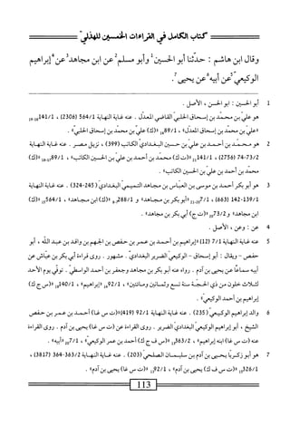 ‫====ىباسريت‬
‫الخسهث‬
==^^‫للهازش‬
‫وقال‬
‫ابن‬
‫هاشم‬
‫؛‬
‫حدثنا‬
‫أبو‬
‫السن‬
‫وأبو‬
‫مسلم‬
‫عن‬
‫ابن‬
‫مجاس‬
‫عن‬
‫ءبرامم‬
^
‫ع‬
‫ن‬
‫يحنى‬
•
1
‫أ‬
‫بو‬
‫الحسين‬
‫؛‬
‫ابو‬
‫الحسن‬
،
‫الأصل‬
.
‫هوعاليبنطينسق‬
‫ّاكاضسل‬‫س‬
.
‫محه‬
‫<ة‬
‫الهاية‬
564/1
‫ل‬
2306
)
،
141/1
‫ول_ول‬
‫ررعلي‬
‫بن‬
‫محمد‬
‫بن‬
‫ّحاق‬‫م‬‫إ‬
،‫المعدلا‬
،
89/1
‫أز‬‫ه‬
)‫رر(ك‬
‫علي‬
‫بن‬
‫محمد‬
‫بن‬
‫إسحاق‬
‫؛‬٢‫الحالي‬
.
2
‫ه‬
‫و‬
‫محمد‬
‫بن‬
‫أحمد‬
‫بن‬
‫عالي‬
‫ين‬
‫حسين‬
‫البغدادي‬
‫الكاتب‬
(
399
)
،
‫نزيل‬
.‫مصر‬
‫عنه‬
‫غاية‬
‫النهاية‬
74-73/2
،»‫ش؛نسالكاب‬
9/1
‫رول‬
)‫رررك‬
‫محمل‬
‫بن‬
‫احمد‬
‫بن‬
‫على‬
‫ين‬
‫الهن‬
‫الكاستاأآ‬
■
3
‫ه‬
‫وأبوبكر‬
‫أحمد‬
‫ن‬
‫موصى‬
‫بن‬
‫العباس‬
‫بن‬
‫مجاهد‬
‫التسميم؛‬
‫البغدادي‬
(
245
-
324
)
.
‫عنه‬
‫غاية‬
‫النهاية‬
142-139/1
‫ل‬
663
)
،
»‫سيررأ؛ويكر؛نمجاهد‬7/‫ل‬
‫و‬
88/1
‫رو‬
»‫رر(ك)ابنمجاهد‬
،
564/1
‫ول‬
)‫رر(ك‬
‫ابن‬
،‫مجاهدا‬
‫لاة‬7‫<؛‬/2‫و‬
)‫ار(تج‬
‫أبي‬
‫بكر‬
‫ين‬
،‫مجاهدا‬
.
‫ج‬
‫ع‬
‫ن‬
•
،‫وعن‬
‫الأصل‬
•
5
‫ع‬
‫نه‬
‫غاية‬
‫النهاية‬
7/1
‫ر‬
12
)
‫ررإيراهيم‬
‫بن‬
‫أحمد‬
‫ين‬
‫عمر‬
‫ين‬
‫حفص‬
‫بن‬
‫الحهم‬
‫بن‬
‫واقي‬
‫بن‬
‫عبد‬
٧١
^
،
‫أبو‬
‫حفص‬
-
‫ويقال‬
:
‫أبوإسحاق‬
-
‫الوكيعي‬
‫الضرير‬
‫العدائي‬
•
‫مشهور‬
•
‫روى‬
‫قراءة‬
‫أبي‬
‫بكر‬
‫بن‬
‫عيام‬
‫عن‬
‫ه‬‫ي‬‫أب‬
‫سماعا‬
‫عن‬
‫يحنى‬
‫بن‬
‫آدم‬
•
‫رواه‬
‫عنه‬
‫أبو‬
‫يكر‬
‫بن‬
‫مجاهد‬
‫وجعفر‬
‫بن‬
‫أحمد‬
‫الواسر‬
•
‫تور‬
‫يوم‬
‫الأحد‬
‫لثلاث‬
‫حلون‬
‫من‬
‫ذي‬
‫الحنة‬
‫سنة‬
‫تسع‬
‫وثم‬
‫انين‬
،،‫وماضن‬
،
2/1
‫مل‬
‫ا‬،‫راإيراهم‬
،
‫أول‬4‫ه‬/1
‫رر(سج‬
)‫ك‬
‫إبراهيم‬
‫بن‬
‫أحمد‬
‫الوكترا؛‬
•
6
‫و‬
(‫الدإبراممالوبي‬
235
)
.
‫عته‬
‫غاية‬
‫المهاية‬
92/1
‫ر‬
419
‫)رر(تسئ)أحمد؛نعمر؛نحفص‬
،‫الشيخ‬
‫أبوإبراهيم‬
‫الوكيعي‬
‫ابمدادى‬
‫الضرير‬
•
‫روى‬
‫القراءة‬
‫عن‬
‫(ت‬
‫س‬
)‫غا‬
‫يحي‬
‫ينآدم‬
.
‫روى‬
‫القراءة‬
‫عنه‬
‫رن‬
‫ص‬
)‫غا‬
‫ابنه‬
،،‫إبراهيم‬
،
363/2
‫إ‬‫و‬
‫رر(س‬
‫فج‬
)‫ك‬
‫أحمد‬
‫ين‬
‫عمر‬
،،‫الوكيعي‬
،
2q7/1
،،‫ه‬‫ي‬‫أب‬‫ر‬‫ر‬
.
7
‫ه‬
‫وأبونكرا‬
‫يحيى‬
‫بنآدم‬
‫بن‬
‫فان‬
‫الصلحي‬
(
203
)
.
‫ءنهغ_ايةالهاية‬
363/2
-
364
‫ر‬
3817
)
،
‫ل‬5‫ت‬2‫ق‬/‫ل‬
‫رررت‬
‫س‬
‫ف‬
،‫ك‬
‫يحثى‬
‫ينآدمآا‬
،
‫أ‬3‫لمةو‬
‫اررت‬
‫س‬
‫غاآ‬
‫يحنى؛نآدماا‬
•
^
113
 