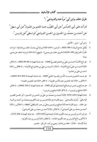 ‫طرق‬
‫حلف‬
‫ابن‬‫و‬
‫أبى‬
‫ل‬
‫مرة‬
‫محه‬
‫والدياجي‬
:
‫ق‬
‫قرأت‬
‫على‬
‫أبي‬
)‫الباسةمن‬
‫ر‬
‫الطيب‬
‫مد‬
‫النعم‬
‫بن‬
‫ءلونا'ءن‬
‫أبي‬
ً‫ل‬‫ٌه‬
‫عن‬
‫أحمد‬
‫بن‬
‫محمد‬
‫بن‬
‫الحسين‬
‫بن‬
‫الحز‬
‫الديباجي‬
‫الواسطي‬
‫من‬
‫إدريس‬
•
‫ل‬
‫و‬
‫ابن‬
‫أبي؛‬
،‫واش‬
•‫الأصل‬
2
‫مب‬
‫اتل‬
‫جامع‬
‫ان‬‫ي‬‫الب‬
345/1
58‫ره‬
)
،
‫المسر‬
319/1
-
320
‫(رواية‬
‫أبي‬
‫سند‬
‫حلف‬
‫بن‬
)‫هشام‬
،
‫قراءات‬
‫اء‬‫ر‬‫الق‬
‫المعروفتن‬
100
-
101
)‫[(د‬
‫طريق‬
‫حلف‬
‫عن‬
]‫يحيى‬
،
‫المبهج‬
11/1
-
133
‫(رواية‬
‫حلف‬
‫عن‬
‫يحيى‬
)‫محه‬
.
3
‫ه‬
‫وتاج‬
‫الأئنة‬
‫أحمد‬
‫بن‬
‫علي‬
‫بن‬
‫هاشم‬
‫المصري‬
(
445
)
.
‫محه‬
‫غاية‬
‫الهاية‬
89/1
09-
‫ر‬
403
)
،
71/1
‫جثل‬
)‫«(ك‬
‫أحمد‬
‫بن‬
‫ءلى"اج‬
»‫الأئنة‬
،
74/2
‫ل‬
‫ررأحمد‬
‫ين‬
‫علي‬
‫بن‬
‫هام‬
‫اج‬‫ت‬
»‫الأئنة‬
،
98/2
‫مل_ول‬
)‫ال(ك‬
‫أحمد‬
‫بن‬
‫علي‬
‫بن‬
‫ا‬،‫هاثم‬
•
4
‫ه‬
‫وعد‬
‫المنم‬
‫بن‬
‫عب‬
‫يد‬
‫الذ‬
‫ين‬
‫غلت‬
‫ون‬
‫الي‬‫ح‬‫ال‬
(
389
)
.
‫ءنهغايةالهاية‬
470/1
-
471
(
1967
)
،
32/1
‫همإ‬
‫إ‬‫و‬
)‫رر(ك‬
‫عبد‬
‫المنعم‬
‫بن‬
‫عبيد‬
‫الش‬
‫بن‬
»‫غلبون‬
،
89/1
‫إ‬‫ه‬
)‫ا(ك‬‫ر‬
‫عبد‬
‫اكم‬
‫بن‬
»‫غلبون‬
.
5
‫ه‬
‫و‬
‫صالح‬
‫بن‬
‫إديس‬
‫بن‬
‫صالح‬
ّ‫ى‬‫اوغداد‬
‫ّاق‬‫ر‬‫الو‬
(
345
)
.
‫عته‬
‫غاية‬
‫النهاية‬
332/1
(
1443
)
،
24/1
‫مل‬
)‫رر(ك‬
‫صالح‬
‫بنإدؤيس؛؛‬
،
471/1
‫إ‬
)‫رر(ك‬
‫صالح‬
‫بنإدريس؛؛‬
.
6
‫غ‬
‫اية‬
‫النهاية‬
124/1
(
573
)
)‫را(ك‬
‫أحمد‬
‫بن‬
‫محمد‬
‫ين‬
‫علي‬
‫بن‬
‫الحسن‬
‫بن‬
،‫الحسن‬
‫أبوالحن‬
‫القرير‬
.‫الواسطي‬
‫يمف‬
.‫بالديباجي‬
‫روى‬
‫القراءة‬
‫عن‬
)‫(ك‬
‫إدريس‬
‫بن‬
‫عبد‬
‫الكريم‬
‫وسمد‬
‫بن‬
‫أحمد‬
‫بن‬
‫البراء‬
‫عن‬
‫حلف‬
•
‫روى‬
‫القراءة‬
)‫عنه(ك‬
‫صالح‬
‫بن‬
‫إدريس‬
‫وعلي‬
‫ين‬
‫عمر‬
‫الدارقطي‬
‫الحافظ؛؛‬
،
154/1
‫ل‬7_‫قل‬
)‫را(ك‬
‫أحمد‬
‫بن‬
‫محمد‬
‫ين‬
‫علي‬
‫الديثاحي؛؛‬
،
‫ل‬3‫لمثمقق‬
)‫رر(ك‬
‫أحمد‬
‫بن‬
‫محمد‬
‫بن‬
‫علي‬
‫الديباجي؛؛‬
*
7
‫ه‬
‫وأبو‬
‫الحسزإدريس‬
‫بن‬
‫عند‬
‫الكريم‬
‫الحداد‬
‫غدادي‬J‫ا‬
(
293/292
)
.
‫عنه‬
‫غاية‬
‫النهاية‬
154/1
(
717
)
،
‫ص‬1‫ا‬
)‫«(ع‬
‫إدريس‬
‫بن‬
‫عبد‬
‫الآكرم‬
‫الحداد؛؛‬
،
86/2
‫ل‬5‫أ‬
)‫رر(ك‬
‫إدريس‬
‫بن‬
‫عبد‬
‫الكرم؛؛‬
.
‫تتمة‬
‫الإسناد‬
!
‫الحداد‬
>
‫خلف‬
‫بن‬
‫هشام‬
>
‫يحيى‬
‫بن‬
‫آدم‬
>
‫أبوكر‬
>
‫عاصم‬
.
114
=^^^===
 