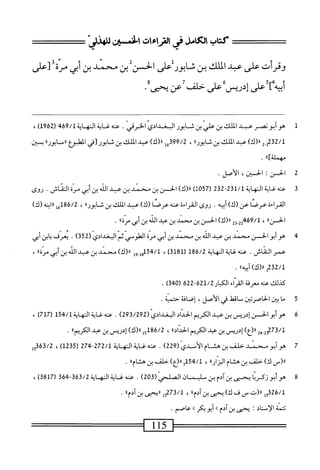 ‫كعاب‬
‫الكامل‬
‫راماءات‬
‫الخمسهث‬
"‫لايذز‬
====
‫وقرأت‬
‫على‬
‫مد‬
‫الملك‬
‫بن‬
‫ئابور‬
‫على‬
‫الخن‬
‫بن‬
‫محمد‬
‫بن‬
‫أبي‬
‫مرة‬
‫تءلى‬
‫ألأم‬
‫على‬
‫إدريس‬
‫على‬
‫حلف‬
‫عن‬
‫يحيى‬
•
1
‫ه‬
‫وأبونمر‬
‫ب‬
‫الملك‬
‫بن‬
‫علي‬
‫ين‬
‫ث‬
‫ايور‬
‫ّغدادي‬‫ل‬‫ا‬
‫الحرفي‬
.
‫ه‬‫ت‬‫ص‬
‫غاة‬
‫النه‬
‫اة‬
‫ب‬96/‫ل‬
(
1962
)
،
2.‫قم‬2/‫ل‬
)‫را(ك‬
‫عبد‬
‫الملك‬
‫بن‬
‫شايورو‬
،
99/2
‫إ‬‫ع‬‫ق‬
)‫رر(ك‬
‫عبد‬
‫الملك‬
‫بن‬
‫ثابور‬
‫لفي‬
‫الطبؤع‬
‫ّأبورا؛‬‫ر‬‫ر‬
‫بسين‬
‫ا؛‬t‫مهملة‬
.
2
‫ا‬
:‫لحسن‬
،‫افن‬
.‫الأصل‬
3
‫حم‬
‫ه‬
‫غاية‬
‫الهاية‬
2‫ق‬2-2‫لق‬/1
‫ر‬
057
)‫ل)«(ك‬
‫الحسن‬
‫بن‬
‫محمد‬
‫بن‬
‫صد‬
‫الذ‬
‫بن‬
‫ش‬
‫ّة‬‫ر‬‫م‬
‫الئاش‬
.
‫روى‬
‫القراءة‬
‫عرصا‬
‫عن‬
)‫(ك‬
‫أبيه‬
.
‫روى‬
‫القراءة‬
‫عنه‬
‫عرصا‬
)‫(ك‬
‫عبد‬
‫الملك‬
‫بن‬
‫شايورءا‬
،
186/2
‫إ‬‫غ‬
‫واسه‬
)‫(ك‬
‫الحسناا‬
،
‫ِوي‬22‫لروقي‬
)‫رر(ك‬
‫الحسن‬
‫ين‬
‫محمد‬
‫بن‬
‫عبد‬
‫الله‬
‫بن‬
‫ُي‬‫أ‬
،‫مرة؛‬
.
‫ب‬
‫ه‬
‫وأبو‬
‫الحسن‬
‫محمد‬
‫بن‬
‫عبد‬
‫الله‬
‫بن‬
‫محمد‬
‫بن‬
‫أبي‬
‫مرة‬
‫الطوسسي‬
‫ثم‬
‫البغدادي‬
(
352
)
*
‫يعرف‬
‫ابن‬‫ب‬
‫أبي‬
‫عمرالئاش‬
.
‫عنه‬
‫غاية‬
‫المهاية‬
186/2
(
3181
)
،
‫ول‬.‫ل‬8‫ل‬45/‫ل‬
)‫«رك‬
‫محني‬
‫بن‬
‫عد‬
‫الله‬
‫بن‬
‫ش‬
»‫ّة‬‫ر‬‫م‬
،
232/1
»‫ل«(ك)أبيه‬
.
‫كيلك‬
‫محه‬
‫ْمرفة‬
‫اء‬ّ‫ر‬‫الق‬
‫الكبار‬
621/2
-
622
(
340
)
.
5
‫م‬
‫ا‬
‫ين‬
‫الحاصربن‬
‫ماقعل‬
‫في‬
،‫الأصل‬
‫إصافة‬
‫حتمية‬
.
6
‫ه‬
‫وأبوالحسنإدريس‬
‫بن‬
‫عبد‬
‫امدم‬
‫الحداد‬
‫البغدادي‬
(
293/292
)
.
‫محه‬
‫غاية‬
‫المهاية‬
154/1
(
717
)
،
27</1
‫يت‬.
‫إ‬‫ل‬
)‫رر(ع‬
‫إدريس‬
‫بن‬
‫عبد‬
‫ال^كريم‬
،‫الحداد؛‬
،
‫ل‬5‫ثممقةل‬
)‫رر(ك‬
‫إدريس‬
‫بن‬
‫همد‬
٠٠‫الكريم‬
•
7
‫ه‬
‫و‬
‫أبومحني‬
‫خالف‬
‫بن‬
‫هش‬
‫ام‬
‫ّدي‬‫أ‬‫ال‬
(
229
)
.
‫محه‬
‫غاية‬
‫المه‬
‫اية‬
272/1
-
274
(
1235
)
،
363/2
‫ول‬
_(«
)‫ك‬
‫حلف‬
‫بن‬
‫هشام‬
))‫ار‬‫ز‬‫الب‬
،
154/1
)‫و«(ع‬
‫حالف‬
‫بن‬
))‫هشام‬
.
8
‫ه‬
‫وأبو‬
‫نكرتا‬
‫يحيى‬
‫بنادم‬
‫بن‬
‫لجان‬
‫الصيص‬
(
203
)
.
‫عنه‬
‫غاية‬
‫المه‬
‫اية‬
363/2
-
364
(
3817
)
،
1‫حمينآدلأ'لمن''م‬/‫رتسفك‬%5‫لمهةت‬
•‫ارصينآدلأ‬
‫تتمة‬
‫الإستاد‬
:
‫يحيى‬
‫بنرآدم‬
‫ك‬
‫أبو‬
‫بكر‬
‫ك‬
‫عاصم‬
•
115
 