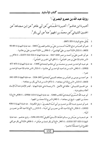 ‫كتاب‬
،‫الأناب‬
‫روابق‬
‫عبد‬
‫اش‬
‫بن‬
‫عمروالمري‬
‫ث‬
‫أحبرنا‬
‫ابن‬
‫هاشم‬
‫؛‬
‫رنا‬-‫أخ‬
‫اذناسةعن‬
‫أبي‬
‫طاهر‬
‫عن‬
‫ابن‬
‫مجاهد‬
‫عن‬
‫الحستن‬
‫الشباز‬
‫عن‬
‫محمد‬
‫بن‬
‫الحهم‬
‫عنه‬
‫عن‬
‫أبي‬
‫بكر‬
•
1
‫مي‬
‫اتل‬
‫جامع‬
‫اوان‬
55/1
‫ق‬
(
887
)
.
2
‫ه‬
‫وأبوالخناس‬
‫ت‬
‫اج‬
‫الأئنة‬
‫أحمد‬
‫بن‬
‫علي‬
‫ش‬
‫هاثم‬
‫المصري‬
(
445
)
.
‫سغايةاله‬
‫اة‬
89/1
9)(-
،‫ا‬04‫رق‬
/‫ل‬
522
)‫و«(ك‬
‫أحمد‬
‫بن‬
‫عل‬
»ّ‫س‬‫الهاش‬
،
98/2
‫شول‬
)‫رر(ك‬
‫أحمد‬
‫بن‬
‫علي‬
‫ن‬
‫هاثم‬
‫؛‬‫ا‬
•
3
‫ش‬
(‫افنضليينسيننم‬
328
-
417
)
.
‫عنه‬
‫غاية‬
‫النهاية‬
521/1
-
522
(
2157
)
،
‫س‬6/‫ل‬
‫را(س‬
‫غا‬
‫ف‬
)‫ك‬
‫علي‬
‫بن‬
‫عمر‬
‫الحمامي؛؛‬
،
89/1
‫ُي‬‫أ‬‫را‬2‫و‬
‫الحسن‬
‫بن‬
‫الحماس؛؛‬
•
4
‫ه‬
‫و‬
‫عبد‬
‫الواحد‬
‫بن‬
‫عمر‬
‫بن‬
‫محمد‬
‫بن‬
‫أبي‬
‫هاشم‬
‫البغدادي‬
(
349
)
.
‫عنه‬
‫غاية‬
‫النهاية‬
475/1
-
477
(
1983
)
،
141/1
‫إ‬‫ي‬
‫رر(ت‬
‫ص‬
)‫ف‬
‫عبد‬
‫الواحد‬
‫بن‬
‫أبي‬
®‫هاشم‬
،
21/1
2.‫ة‬
‫را(س‬
‫غا‬
‫ف‬
)‫ك‬
‫عبد‬
‫الواحد‬
‫بن‬
‫عمرا؛‬
.
5
‫ه‬
‫وأحمد‬
‫بن‬
‫موسى‬
‫بن‬
‫العباس‬
‫بن‬
‫مجاهد‬
‫التميس‬
‫البغدادي‬
(
245
-
324
)
.
‫عنه‬
‫غاية‬
‫النهاية‬
139/1
-
142
(
663
)
،
‫ةمتللهإ‬
‫رر(سج‬
)‫ك‬
‫ابن‬
®‫مجاهد‬
،
475/1
‫ق‬
‫ررزت‬
‫ص‬
)‫ف‬
‫أبى‬
‫بكر‬
‫بن‬
®‫مجاهد‬
.
6
‫ع‬
‫ن‬
‫الحسن‬
‫الشسال‬
‫هكذا‬
‫ل‬
‫الأصل‬
.
‫ا‬‫ل‬
‫ترحمة‬
‫ه‬‫ل‬
‫في‬
‫غاية‬
‫النهاية‬
.
‫نحدر‬
‫الإشارة‬
‫هنا‬
‫أن‬
‫الإستاد‬
٥‫اعلا‬
‫سسشم‬
‫دوته‬
٠
7
‫ض‬
‫ّاوغدادياصب‬‫ي‬‫ر‬1‫الت‬
(
288
)
.
‫عنه‬
‫اية‬‫غ‬
‫المهاية‬
113/2
(
2906
)
،
438/1
)‫ار(جك‬2‫ه‬
‫محمد‬
‫ين‬
،‫الخهم‬
‫شخ‬
‫ابن‬
®‫مجاهد‬
،
140/1
®‫خرر(سجك)محمد؛نالحهم‬
.
8
‫ه‬
‫وأبوعمروعبد‬
‫الله‬
‫بن‬
‫عمروبن‬
‫أبي‬
‫أمية‬
‫البصري‬
،
‫نزيل‬
‫الكوفة‬
.
‫عنه‬
‫غاية‬
‫النه‬
‫اية‬
438/1
(
1832
)
،
326/1
‫لإ«(ج‬
)‫ك‬
‫عبد‬
‫الله‬
‫بن‬
‫عمروبن‬
‫أبي‬
®‫أمية‬
،
113/2
‫إ‬‫إ‬
‫ل‬2
‫رر(ج‬
)‫ك‬
‫عبد‬
‫الله‬
‫بن‬
‫عمروبن‬
®‫أمية‬
.
9
‫ه‬
‫و‬
‫شعثة‬
‫ين‬
‫عتاش‬
‫بن‬
‫م‬
‫الم‬
‫الحناط‬
‫الأمدي‬
‫الكول‬
(
95
-
194/193
)
،
‫راوي‬
‫عاصم‬
.
‫عته‬
‫غاية‬
‫اية‬‫ه‬‫الم‬
325/1
-
327
(
1321
)
،
347/1
‫ل‬
‫را(ع)أبوبكرشعبة‬
‫بن‬
®‫خام‬
،
438/1
‫ول«(ك)أيي؛كرعنلتي‬
‫المطبؤع‬
)‫(بن‬
]‫مصئا‬
®‫اصم‬‫ع‬
.
=^=^==
132
 