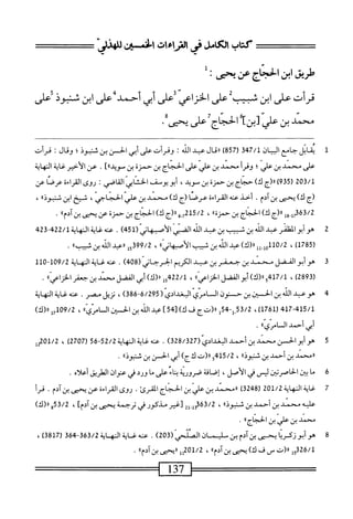 ‫طريق‬
‫ابن‬
‫الخجاج‬
‫عن‬
‫يحص؛‬
‫ل‬
‫مرأت‬
‫على‬
‫ابن‬
‫سب‬
‫على‬
‫الخزاعي‬
‫على‬
‫أبي‬
‫أحمد‬
‫على‬
‫ابن‬
‫تجوذ‬
‫على‬
•‫ئيتبنآافاجآشيحبى؟‬
1
‫مب‬
‫ال‬
‫جامع‬
0‫اب‬
347/1
‫ر‬
857
»)
JU
‫وهمأتشأبى‬:‫ءبوااذ‬
‫الحز‬
‫بن‬
‫شبوذ؛‬
JUj
:
‫يرأت‬
‫على‬
‫محمد‬
‫ن‬
‫علي‬
‫؛‬
‫وقرأ‬
‫محمد‬
‫ن‬
‫علي‬
‫على‬
‫الحجاج‬
‫ن‬
‫حمزة‬
‫ن‬
]»‫مويد‬
.
‫عن‬
‫الأخير‬
‫غاية‬
‫المهاية‬
203/1
)9‫ت‬5‫ر‬
‫رر(ج‬
)‫ك‬
‫حجاج‬
‫ن‬
‫حمزة‬
‫ن‬
،‫سويد‬
‫أبويومف‬
‫الخثابي‬
‫القاصي‬
‫روى‬
‫القراءة‬
‫عرصا‬
‫عن‬
‫(ج‬
)‫ك‬
‫يحيى‬
‫ن‬
.‫آدم‬
‫أحذ‬
‫عنه‬
‫القراءة‬
‫عرصا‬
‫(ج‬
)‫ك‬
‫محمد‬
‫ن‬
‫علي‬
،‫الحجاحي‬
‫شيخ‬
‫ان‬
،‫ا‬‫ذ‬‫شتبو‬
،
‫أ‬8-‫ةمتقهمأ‬
‫رر(ج‬
)‫ك‬
‫الحجاج‬
‫ن‬
»‫حمزة‬
،
8-7‫ثممةلثم‬
‫رررج‬
‫لأآ‬
‫الحجاج‬
‫بن‬
‫حمزة‬
‫عن‬
‫يحنى‬
"‫بنآدم‬
•
2
‫ه‬
‫وأبو‬
‫المفلنر‬
‫عد‬
‫اذ‬
‫ن‬
‫شب‬
‫ن‬
‫مد‬
‫الذ‬
ّ‫ى‬‫الضي‬
‫الأصسهانى‬
(
451
)
.
‫محهغايةالهاية‬
422/1
-
423
‫ل‬
785
)‫ل‬
،
‫لل‬.‫ل‬0‫ةمهلل‬
)‫رر(ك‬
‫عد‬
‫الذ‬
‫ن‬
‫ثبيب‬
))‫الأصبهانى‬
،
399/2
‫ول‬
‫ررعدالالهينب‬
.
3
‫ه‬
‫وأبوالفضل‬
‫محمد‬
‫ن‬
‫جعفر‬
‫ن‬
‫عبد‬
‫الكريم‬
‫الحرحاني‬
(
408
)
.
‫عنه‬
‫غاية‬
‫النهاية‬
9/2
1‫هل"هل‬
))‫فرالخزاعي‬v■‫^سلندين‬
.
4
‫ه‬
‫وعبد‬
‫الله‬
‫ن‬
‫الحسن‬
‫ن‬
‫ح‬
‫نون‬
‫المامري‬
‫البغدادي‬
(
6/295
-
386
)
،
‫نزيل‬
.‫مصر‬
‫عنه‬
‫غاية‬
‫النهاية‬
417-415/1
)‫ل‬67‫رل‬
،
53/2
-‫ل‬.
54
‫ل‬
‫رر(تج‬
‫ف‬
)‫ك‬
45[
]
‫عبد‬
‫الله‬
‫ن‬
‫الحسن‬
))ّ‫ي‬ّ‫ر‬ْ‫ن‬‫ا‬
،
09/2
‫ل‬7‫أ‬
)‫ار(ك‬
‫أبي‬
‫أحمد‬
))‫السامري‬
•
5
‫ه‬
‫و‬
‫أبو‬
‫الحن‬
‫سند‬
‫ن‬
‫أحمد‬
‫البغدادي‬
(
328/327
)
.
‫عنه‬
‫غاية‬
‫الهاية‬
52/2
-
56
(
2707
)
،
01/2
‫مل‬
‫ررمحمد‬
‫ن‬
‫أحمد‬
‫ن‬
))‫ثنبوذ‬
،
415/2
‫و‬
١١
‫(ت‬
)‫لأج‬
‫أبي‬
‫الحسن‬
‫ن‬
))‫شنبوذ‬
.
6
‫م‬
‫ا‬
‫بن‬
‫الحاصرين‬
‫ليس‬
‫في‬
،‫الأصل‬
‫إصافة‬
‫صروؤية‬
‫اء‬‫ن‬‫ب‬
‫على‬
‫ا‬‫م‬
‫ورد‬
‫في‬
‫عنوان‬
‫الهلريق‬
‫أعلاه‬
.
7
‫غ‬
‫اية‬
‫اية‬‫ه‬‫الن‬
201/2
(
3248
)
‫ررمحند‬
‫ن‬
‫علي‬
‫ن‬
‫الحجاج‬
.‫المقرئ‬
‫روى‬
‫اءة‬‫ر‬‫الق‬
‫عن‬
‫يجى‬
‫نآدم‬
•
‫قرأ‬
‫عليه‬
‫محمد‬
‫ن‬
‫أحمد‬
‫ن‬
))‫ثنثوذ‬
،
2‫ل‬-‫تمةققتل‬
‫تغير‬
‫مذكور‬
‫في‬
‫ترحمة‬
‫يحيى‬
‫ن‬
]‫آدم‬
،
53/2
‫ج‬
)‫رر(ك‬
‫محمد‬
‫ين‬
‫علي‬
‫بن‬
"‫الحجاج‬
•
8
‫ه‬
‫و‬
‫أبو‬
‫زكرئا‬
‫يحيى‬
‫ينآدم‬
‫بن‬
‫فان‬
‫الملحي‬
(
203
)
.
‫محه‬
‫غاية‬
‫اله‬
‫اية‬
363/2
-
364
(
3817
)
،
‫أ‬5‫لمهةق‬
‫رر(ت‬
‫ص‬
‫ف‬
)‫ك‬
‫يجى‬
"‫بنآدم‬
،
‫مأ‬0‫ل‬/2
‫اريجى‬
"‫بنآدم‬
•
^—=
—
137
=^=——
 