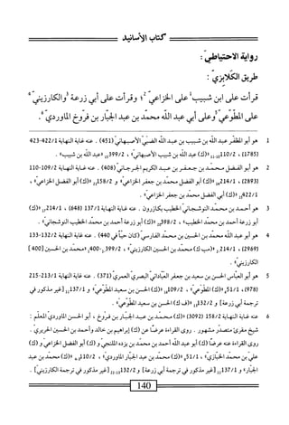 ‫رواة‬
:‫الأحماض‬
‫طريق‬
‫الكلأبري‬
٠
‫قرأت‬
‫على‬
‫ابن‬
‫يبل‬:‫ش‬
‫على‬
‫الخزاعي‬
‫ة؛‬
‫وقرأت‬
‫على‬
‫أبي‬
‫زرعة‬
‫واللكرن؛نىك‬
‫على‬
‫الطوعي‬
‫وعلى‬
‫أبي‬
‫همد‬
‫الله‬
‫محمد‬
‫بن‬
‫همد‬
‫ار‬‫ت‬‫الج‬
‫بن‬
‫فروخ‬
‫الماوردي‬
•
1
‫ه‬
‫وأبو‬
‫الظنر‬
‫عبد‬
‫الله‬
‫بن‬
‫ثسب‬
‫بن‬
‫عبد‬
‫اذ‬
‫ض‬
(ّ‫ي‬‫الأسان‬
451
)
.
/‫محهغاةالهاةل‬
422
‫بم‬2‫ق‬-
‫ل‬
785
)‫ل‬
،
0/2
‫للهل_لل‬
)‫ار(ك‬
‫عبد‬
‫الله‬
‫بن‬
‫شيب‬
»‫اني‬‫ه‬‫أصب‬‫ل‬‫ا‬
،
99/2
‫ل‬5‫ق‬
‫وعبد‬
‫اذ‬
‫بن‬
»‫شسب‬
.
2
‫ه‬
‫وأبوالمضل‬
‫محمد‬
‫بن‬
‫جعفر‬
‫بن‬
‫عبد‬
‫الكريم‬
‫الحرجاني‬
(
408
)
.
‫عنه‬
‫غاية‬
‫الهاية‬
109/2
"
10
‫ل‬
،»‫بياا(ك)أبواكضلا<ض‬
/‫ل‬
422
‫إ‬‫و‬
)‫رر(ك‬
‫أبي‬
‫الفضل‬
‫محمد‬
‫بن‬
‫جعفر‬
®‫الخزاعي‬
.
3
‫ه‬
‫وأحمد‬
‫بن‬
‫محمد‬
‫الوشجاز‬
‫الخطيب‬
.‫بكازرون‬
‫عنه‬
‫غاية‬
‫النهاية‬
137/1
(
648
)
،
/‫ل‬
7214
)‫إرر(ك‬
‫أبو‬
‫ررعة‬
‫أحمد‬
‫بن‬
‫محمد‬
))‫الخهليب‬
،
2q398/2
)‫رر(ك‬
‫أبوزرعة‬
‫أحمد‬
‫ين‬
‫محمد‬
‫الختليب‬
‫النوشجانيء‬
.
4
‫ه‬
‫وأبو‬
‫عبد‬
‫الله‬
‫محمد‬
‫بن‬
‫الحسن‬
‫بن‬
‫محمد‬
‫المارمي‬
‫(كان‬
‫حيا‬
‫في‬
440
)
.
‫عنه‬
‫غاية‬
‫النهاية‬
132/2
-
133
(
2969
)
،
2.214/1
‫ْب‬(‫«ا‬
)‫ك‬
‫محني‬
‫بن‬
‫الحسن‬
»‫الأكارزض‬
،
399/2
-‫ل‬,
400
‫ل‬
‫ررمحند‬
‫بن‬
‫الحسن‬
[
400
]
"'‫ض‬‫الكارز‬
•
5
‫ه‬
‫و‬
‫أبوالعباس‬
‫الحسن‬
‫بن‬
‫سعيد‬
‫بن‬
‫جعفر‬
‫اني‬‫د‬‫ا‬‫ت‬‫الع‬
‫البصري‬
(‫العمري‬
371
)
.
‫عنه‬
‫اية‬‫غ‬
‫اية‬‫ه‬‫الن‬
213/1
-
215
(
978
،)
51/1
»ّ‫م‬ّ‫و‬‫ءرر(ك)المط‬
،
09/2
‫أهل‬
)‫رر(ك‬
‫الحسن‬
‫بن‬
‫معيد‬
»‫ّءي‬‫و‬‫المط‬
‫و‬
137/1
‫لل[غيرمدكورفى‬
‫ترجمة‬
‫أبي‬
]‫زرعة‬
‫و‬
132/2
‫إ‬‫و‬
‫رر(ف‬
)‫ك‬
‫الحسن‬
‫بن‬
‫محيي‬
ُ'‫الهإوعي‬
•
6
‫ء‬
‫نهلإدةاوهاية‬
158/2
(
3092
)
)‫رر(ك‬
‫محني‬
‫ن‬
‫عيد‬
‫الحنار‬
‫بن‬
،‫ّوخ‬‫ر‬‫ف‬
‫أبوالخمن‬
‫الماوردياسم‬
:
‫شيخ‬
‫مقرئ‬
‫متصدر‬
.‫مشهور‬
‫روى‬
‫القراءة‬
‫عرضا‬
‫عن‬
)‫(ك‬
‫إبراهيم‬
‫ن‬
‫حالي‬
‫وأحمد‬
‫ن‬
‫الحسن‬
‫الحريري‬
•
‫روى‬
‫القراءة‬
‫عنه‬
‫عرضا‬
)‫(ك‬
‫أبو‬
‫عبد‬
‫الله‬
‫أحمد‬
‫ن‬
‫محمد‬
‫ن‬
‫يزده‬
‫الملتجئ‬
)‫و(ك‬
‫أبو‬
‫الفضل‬
‫الخزاعي‬
)‫و(ك‬
‫علي‬
‫ن‬
‫محني‬
»‫اذازي‬
،
51/1
)‫ء«(ك‬
‫محني‬
‫ن‬
‫عبد‬
‫ار‬‫ي‬‫الح‬
»‫الماوردى‬
،
0/2
‫ي‬.3‫أأ‬
)‫«(ك‬
‫محتل‬
‫ن‬
‫عبد‬
‫ا"ي؛اراا‬
‫و‬
‫لملإتلأل‬
‫تغتر‬
‫مذكور‬
)‫مح‬
‫ترجمة‬
،‫أمح‬
‫زرعة‬
‫ء‬
‫و‬
-‫ةمثمتلتل‬
22
‫تغتر‬
‫مذكور‬
‫فى‬
‫ترجمة‬
]‫اللكرنينى‬
•
‫آ‬4‫ط‬
======^==‫ا‬
 