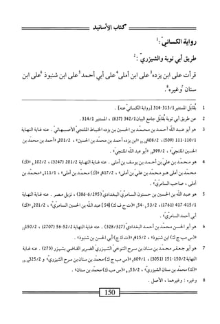 ‫رواة‬
‫ل‬:‫اصاني‬
‫طريق‬
‫ر‬
‫توبة‬
‫والشتزرى‬
•
‫قرأت‬
‫ش‬
‫ابن‬
‫يرده‬
‫على‬
‫ابن‬
‫أش‬
‫عرش‬
‫أحمد‬
‫على‬
‫ابن‬
‫تجوذ‬
‫تحش‬
‫ابن‬
‫سنان‬
‫وغيره‬
٠
1
‫ض‬
13‫ق‬/1
-
314
]‫[رواةاممامى‬
.
2
‫ص‬
‫شسروةبمتلجاعابن‬
342/1
)8‫ق‬7‫ر‬
،
‫وتنير‬.‫ا‬
4/1
.‫لة‬
3
‫ه‬
‫و‬
‫أبو‬
‫عبد‬
‫الله‬
‫أحمد‬
‫بن‬
‫محمد‬
‫بن‬
‫الحسين‬
‫بن‬
‫يزده‬
‫الحساحل‬
.‫الأصسهاني‬
‫عنه‬
‫غاية‬
‫النهاية‬
110/1
11‫ل‬-
(
509
)
،
‫أ‬5-‫أ‬4‫تمةهأ‬
‫ابن‬‫ر‬‫ر‬
‫يزده‬
‫أحمد‬
‫بن‬
‫محمد‬
‫ين‬
>،‫الحين‬
،
‫و‬02‫ل‬/2
‫ررأحمد‬
‫بن‬
‫محمد‬
‫بن‬
‫الحسن‬
»‫الالجي‬
،
99/2
‫مل‬
»ّ،‫اثم‬4‫^يرىوالآ‬
.
4
‫ه‬
‫ومحمد‬
‫بن‬
‫علي‬
‫ين‬
‫أحمد‬
‫بن‬
‫يوصف‬
‫بن‬
‫أملى‬
.
‫عنه‬
‫غاية‬
‫النهاية‬
201/2
(
3247
)
،
102/2
‫و‬
)‫اررك‬
‫محمد‬
‫بن‬
‫أملى‬
‫هومحمد‬
‫بن‬
‫علي‬
‫بن‬
،>‫ْالى‬‫أ‬
،
417/2
)‫ورر(ك‬
‫محمد‬
‫بن‬
‫ا‬،‫أمالى‬
،
111/1
‫هررمءحمدين‬
،‫أملى‬
‫صاحب‬
‫ال‬
»‫امري‬
.
5
‫ه‬
‫و‬
‫عبد‬
‫الله‬
‫بن‬
‫الحسن‬
‫بن‬
‫حسنون‬
‫السس‬
‫امري‬
‫البغدادي‬
(
6/295
-
386
)
،
‫نزيل‬
.‫مصر‬
‫عنه‬
‫غاية‬
‫النهاية‬
417-415/1
(
1761
)
،
53/2
-‫ل‬
54
‫ل‬
‫رر(تج‬
‫ف‬
)‫ك‬
45[
]
‫عبد‬
‫اطه‬
‫بن‬
‫الحسن‬
‫ال‬
))ّ‫ي‬ّ‫ر‬‫ام‬
،
201/2
)‫ء«(ك‬
‫أبى‬
‫أحمد‬
‫المسامري؛؛‬
•
6
‫ه‬
‫و‬
‫أبو‬
‫الحز‬
‫صحني‬
‫بن‬
‫أحمد‬
‫البغدادي‬
(
328/327
)
.
‫محهغايةالهاية‬
52/2
-
56
(
2707
)
،
150/2
‫لت‬
‫رر(س‬
‫مبج‬
)‫ك‬
‫ابن‬
‫ا‬،‫شنبوذ‬
،
415/2
‫وررزت‬
)‫كج‬
‫أبي‬
‫الحسن‬
‫بن‬
،‫ا‬‫ذ‬‫شنبو‬
.
7
‫ه‬
‫و‬
‫أبو‬
‫حعمر‬
‫محمد‬
‫بن‬
‫منان‬
‫بن‬
‫صرح‬
‫التنوحي‬
‫الثمزري‬
‫الضرير‬
‫القاصي‬
‫بشيزر‬
(
273
)
.
‫عنه‬
‫غاية‬
‫النهاية‬
150/2
-
151
(
3051
،)
609/1
‫ورر(س‬
‫مبج‬
)‫ك‬
‫محمد‬
‫بن‬
‫منان‬
‫بن‬
‫سرح‬
‫الشيزرياا‬
‫و‬
2325/2
‫إ‬
‫وي‬
)‫رر(ك‬
‫محمد‬
‫بن‬
‫سنان‬
،‫الشيزري؛‬
،
8-7‫ثممقة‬
‫رر(س‬
‫مب‬
)‫ك‬
‫محمد‬
‫بن‬
‫؛‬،‫سنان‬
.
8
‫و‬
‫غيره‬
I
‫وغيرهما‬
،
‫الأصل‬
•
150
 