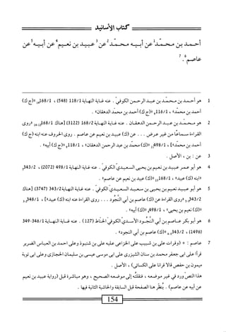 ‫كتاب‬
‫الأماه‬
‫أحمدبن‬
‫محمد‬
‫عن‬
‫أب‬
‫يه‬
‫محمد‬
‫عن‬
‫عبيدبن‬
‫نعيم‬
‫عن‬
‫أبيه‬
‫عن‬
‫آ‬/‫ءاصم‬
7 6
1
‫هو‬
‫أحمد‬
‫بن‬
‫محمد‬
‫بن‬
‫عبد‬
‫الرحمن‬
‫الكوفي‬
.
‫عنه‬
‫غاية‬
‫النه‬
‫اية‬
‫ةلل‬/1
(
548
)
،
168/1
‫هإ‬
‫رر(ج‬
)‫ك‬
‫أحمد‬
‫بن‬
‫محمدا؛‬
،
‫قللو‬/‫ل‬
‫ررزج‬
)‫ك‬
‫أحمد‬
‫بن‬
‫محمد‬
)‫الدهقازا‬
.
2
‫ه‬
‫و‬
‫محمد‬
‫بن‬
‫عبد‬
‫الرحمن‬
‫الدهقان‬
.
‫عنه‬
‫غاية‬
‫النهاية‬
168/2
‫ر‬
22
)‫لق‬
‫وهناك‬
/‫ل‬
168
‫إ‬‫ي‬
‫هإ‬
‫ررروى‬
‫القراءة‬
‫س‬
‫ماعا‬
‫من‬
‫غير‬
‫عرض‬
•
•
•
‫عن‬
)‫(ك‬
‫عيد‬
‫بن‬
‫نعيم‬
‫عن‬
‫عاصم‬
•
‫روى‬
‫الحروف‬
‫عنه‬
‫ابنه‬
‫(ج‬
)‫ك‬
‫أحمد‬
‫بن‬
،‫آ‬٠١‫محمد‬
‫بمإإ‬89/‫ل‬
)‫رر(ك‬
‫محمد‬
‫بن‬
‫عبد‬
‫الرحمن‬
‫الدهقاناا‬
،
‫للو‬8/‫ل‬
‫رر(ج‬
)‫ك‬
‫ا‬‫ء‬‫أبيه‬
.
‫ت‬
‫ع‬
‫ن‬
•
،‫ين‬
‫الأصل‬
•
4
‫ه‬
‫وأبوعمر‬
‫عبيد‬
‫بن‬
‫نعيم‬
‫بن‬
‫يحمى‬
‫السعيدي‬
‫الكوفي‬
.
‫عنه‬
‫غاية‬
‫النهاية‬
498/1
‫ر‬
2072
)
،
‫ةج‬4‫ق‬/2
»‫«ابنه(ك)ءبد‬
،
68/1
)‫ل«(ك‬3‫أ‬
‫عبيد‬
‫بن‬
‫نمم‬
‫عن‬
»‫عاصم‬
.
5
‫ه‬
‫وأبوعبيد‬
‫نعيم‬
‫بن‬
‫يحيى‬
‫بن‬
‫سعيد‬
‫السعيدي‬
‫الكوفي‬
.
‫عنه‬
‫غاية‬
‫النهاية‬
43/2
‫ق‬
(
3747
)
‫[هناك‬
343/2
‫و_و‬
‫ررروى‬
‫القراءة‬
‫عن‬
)‫(ك‬
‫عاصم‬
‫بن‬
‫أبي‬
‫النجود‬
.
.
.
‫روى‬
‫القراءة‬
‫عنه‬
‫ابنه‬
)‫(ك‬
]»‫عبيد‬
،
48/1
‫ِو‬‫م‬
»‫رر(ك)نمم؛نيحتى‬
،
498/1
»‫ورر(ك)أ؛يه‬
.
6
‫ه‬
‫وأبوبكر‬
‫ع‬
‫اصم‬
‫بن‬
‫أبي‬
‫المنوي‬
‫الأسدي‬
‫الكوفي‬
‫اط‬‫ن‬‫الح‬
(
127
)
.
‫عته‬
‫غاية‬
‫المه‬
‫اية‬
346/1
-
349
(
1496
)
،
‫س‬/2
)‫«(ك‬
‫عاصم‬
‫بن‬
‫أبي‬
))‫المجود‬
.
7
‫ع‬
‫اصم؛‬
+
‫(وقران‬
‫على‬
‫بن‬
‫شيب‬
‫على‬
‫الخزاعي‬
‫عليه‬
‫على‬
‫بن‬
‫ثبوذ‬
‫وعلى‬
‫احمد‬
‫ين‬
‫العباس‬
‫الضرير‬
٢٧
‫على‬
‫ابى‬
‫جعفر‬
‫محمد‬
‫بن‬
‫سنان‬
‫الشيزرى‬
‫على‬
‫ايى‬
‫موسى‬
‫عيسى‬
‫ين‬
‫سليمان‬
‫الحجازي‬
‫وعلى‬
‫ابى‬
‫توبة‬
‫ميمون‬
‫بن‬
‫حمص‬
‫قالا‬
‫ا‬‫ن‬‫ا‬‫ر‬‫ق‬
‫على‬
)‫الكساثى‬
،
‫الأصل‬
.
‫هدا‬
‫النقس‬
‫ورد‬
‫في‬
‫غير‬
،‫مومحيحه‬
‫فنقلته‬
‫إلى‬
‫موصعه‬
،‫الصحيح‬
‫وهومباشرة‬
‫قبل‬
‫(رواية‬
‫عبيد‬
‫بن‬
‫نعيم‬
‫عن‬
‫أبيه‬
‫عن‬
)‫عاصم‬
.
‫ينظر‬
‫هنا‬
‫الصفحة‬
‫قبل‬
‫المايقة‬
‫والحاشية‬
‫انية‬‫ث‬‫ال‬
‫ا‬‫ه‬‫في‬
.
=^—=^=—
154
—
 