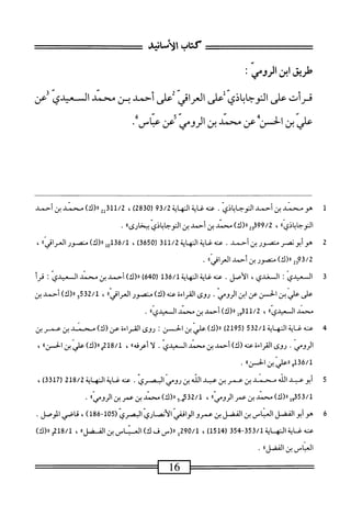 ‫كتاب‬
‫الأنابا‬
‫طريق‬
‫ابن‬
‫الرومي‬
‫ت‬
‫ئرأرتا‬
‫على‬
‫النوحاياذى‬
‫على‬
‫العراقي‬
‫على‬
‫احمد‬
‫بن‬
‫محمد‬
‫السعدي‬
‫عن‬
‫على‬
‫بن‬
‫الخن‬
‫عن‬
‫محمد‬
‫بن‬
‫الرومي‬
‫أعن‬
‫عباس‬
•
‫ل‬
‫ه‬
‫و‬
‫محمد‬
‫بن‬
‫أحمد‬
.‫النوحاباذي‬
‫عنه‬
‫غاية‬
‫النهاية‬
93/2
‫ر‬
2830
)
،
2‫للق>إ‬/‫ة‬
)‫رر(ك‬
‫محمد‬
‫بن‬
‫أحمد‬
‫النوحاياذي؛؛‬
،
َ2
399
2‫و‬
)‫رر(ك‬
‫محمد‬
‫بن‬
‫أحمد‬
‫بن‬
‫النوحاباذي‬
‫ببخارى؛؛‬
•
2
‫ه‬
‫وأبونمحر‬
‫متصور‬
‫بن‬
‫أحمد‬
.
‫عنه‬
‫غاية‬
‫النهاية‬
311/2
)63‫ة‬0‫ر‬
،
36/1
‫لوإ‬
)‫رر(ك‬
‫منصور‬
‫العراقي؛؛‬
،
32‫ثو‬/‫ة‬
)‫رر(ك‬
‫منصور‬
‫بن‬
‫أحمد‬
‫العراقي؛؛‬
.
3
‫ا‬
‫لسعيدي‬
•
،‫المعدي‬
‫الأصل‬
•
‫عته‬
‫غاية‬
‫النهاية‬
136/1
*0(
64
)
)‫رر(ك‬
‫أحمد‬
‫بن‬
‫محمد‬
‫السعيدي‬
‫ت‬
‫قرأ‬
‫على‬
‫علي‬
‫بن‬
‫افن‬
‫عن‬
‫ابن‬
.‫الرومي‬
‫روى‬
‫اءة‬‫ر‬‫الق‬
‫عنه‬
)‫(ك‬
‫منصور‬
‫ّاا‬‫ي‬‫العراق‬
،
532/1
)‫و«(ك‬
‫أحمد‬
‫بن‬
‫محمد‬
‫السعيدى؛؛‬
،
311/2
‫وإ‬
)‫رر(ك‬
‫أحمل‬
‫بن‬
‫السعيدى؛؛‬
.
4
‫ع‬
‫نه‬
‫غاية‬
‫النهاية‬
532/1
(
2195
)
)‫رر(ك‬
‫علي‬
‫بن‬
‫الحسن‬
I
‫روى‬
‫القراءة‬
‫عن‬
)‫(ك‬
‫محمد‬
‫بن‬
‫عمر‬
‫ين‬
‫الرومي‬
•
‫روى‬
‫القراءة‬
‫عنه‬
)‫(ك‬
‫أحمد‬
‫بن‬
‫محمد‬
‫السعيدى‬
.
‫ا‬‫ل‬
‫أعرفه؛؛‬
،
218/1
)‫غرا(ك‬
‫علي‬
‫بن‬
‫الحسنا؛‬
،
36/1
‫ّ؛نافنا؛‬‫ي‬‫أوررعل‬
.
5
‫أ‬
‫بوعبد‬
‫الله‬
‫محمد‬
‫بن‬
‫عمر‬
‫بن‬
‫عبد‬
‫الله‬
‫بن‬
‫رومي‬
.‫البصري‬
‫عنه‬
‫غاية‬
‫النهاية‬
218/2
(
3317
)
،
)‫رر(ك‬
‫محمد‬
‫بن‬
‫عمر‬
‫الروميأأ‬
،
32/1
‫ِو‬‫ي‬
)‫ُر(ك‬
‫محمد‬
‫بن‬
‫عمر‬
‫بن‬
‫الروميءا‬
•
6
‫ه‬
‫وأبوالفضل‬
‫ل‬50(ّ‫ي‬‫^^ئالبصر‬
186
‫قاصي‬،)
‫الموصل‬
.
‫عنه‬
‫غاية‬
‫المه‬
‫اية‬
353/1
-
354
(
1514
)
،
290/1
‫ل‬
_(«
‫ف‬
)‫ك‬
‫العناس‬
‫بن‬
‫الفضل؛؛‬
،
3218/1
)‫ار(ك‬
‫العباس‬
‫بن‬
‫الفصل؛؛‬
.
^=^==
16
 