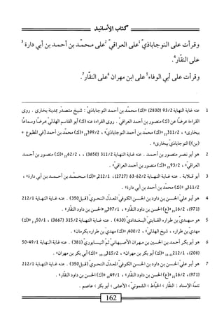 ‫كتاب‬
،‫الأمحاب‬
‫وقرأت‬
‫على‬
‫الموحاباذي‬
‫ض‬
‫انمراقي‬
‫ض‬
‫محني‬
‫بن‬
‫أحمد‬
‫بن‬
‫أبي‬
‫دارة‬
ُ
‫على‬
/‫الثأر‬
^‫^اىأنىهمظ‬
‫على‬
‫ءلى‬،‫اينمان‬
/‫القار‬
1
‫ع‬
‫نه‬
‫غاية‬
‫النهاية‬
9‫ة‬/2
)82‫ق‬0‫ر‬
)‫رر(ك‬
‫محمد‬
‫بن‬
‫أحمد‬
‫التوحاباذى‬
‫ت‬
‫شيخ‬
‫متصدر‬
‫بمدينة‬
‫بخارى‬
.
‫روى‬
‫القراءة‬
‫عرضا‬
‫عن‬
)‫(ك‬
‫منصور‬
‫بن‬
‫أحمد‬
.‫العراقي‬
‫روى‬
‫القراءة‬
‫عنه‬
)‫(ك‬
‫أبو‬
‫القامم‬
‫الهذلي‬
‫عرصا‬
‫ومماعا‬
®‫ارى‬‫خ‬‫بب‬
،
2‫للتل‬/2
)‫رر(ك‬
‫محمد‬
‫بن‬
‫أحمد‬
®‫النوحاياذى‬
،
99/2
‫قوإ‬
)‫ار(ك‬
‫محمد‬
‫بن‬
‫أحمد‬
‫[في‬
‫العلبؤع‬
+
‫(بن)ء‬
‫النوحاباذى؛يخارىاا‬
.
2
‫ه‬
‫و‬
‫أبو‬
‫نصر‬
‫منمحور‬
‫بن‬
‫أحمد‬
.
‫عنه‬
‫غاية‬
‫النهاية‬
‫ق‬1‫ل‬/2
(
3650
)
،
،
62/2
2‫إ‬
)‫رر(ك‬
‫منصور‬
‫بن‬
‫أحمد‬
»‫العراقي‬
،
‫لي‬/!
)‫رر(ك‬
‫منصور‬
‫بن‬
‫أحمد‬
‫ا‬،‫العراقي‬
.
3
‫أ‬
‫بو‬
‫فلأبة‬
‫عنهئيةالهاية‬.
2/2
‫ه‬
63
(
2727
،)
2/1
»‫ْسدينأحمدينأبيدارة‬)‫أم«(ك‬
،
1/2
‫وإ‬3‫ل‬
)‫رر(ك‬
‫محمد‬
‫بن‬
‫أحمد‬
‫بن‬
‫أبي‬
‫دارة؛؛‬
.
4
‫ه‬
‫وأبوعلي‬
‫افن‬
‫بن‬
‫داود‬
‫ن‬
‫افن‬
‫الكوفي‬
‫اس‬
)53‫ّ(فله‬‫ى‬‫المحو‬
.
‫عنه‬
‫غاية‬
‫المه‬
‫اية‬
212/1
(
971
،)
16/2
)‫اا(ع‬2‫ل‬
‫الخسنينداود‬
»‫ار‬‫ث‬‫ال‬
،
97/1
»‫االحسينداوداكار‬،‫ش‬
.
5
‫ه‬
٥‫ومهدىينطرار‬
‫الق‬
(‫اينياكدادى‬
430
)
.
‫عنه‬
‫غاية‬
‫المه‬
‫اية‬
315/2
(
3667
)
،
0/1
)‫ش«(ك‬
‫مهدى‬
‫ن‬
ْ‫ر‬‫طرا‬
،
‫شيخ‬
»‫الهذلي‬
،
00/1
‫م‬
)‫رر(ك‬
‫مهدى‬
‫ن‬
‫ؤلراره‬
»‫كرمان‬
.
6
‫ه‬
‫و‬
‫أبو‬
‫بكر‬
‫أحمد‬
‫بن‬
‫الحسن‬
‫ن‬
‫مهران‬
‫الأصبهاني‬
‫ثم‬
‫الني‬
‫ايورى‬
(
381
)
.
‫عنه‬
‫غاية‬
‫النهاية‬
49/1
-
50
(
208
،)
2/1
‫أس‬
))‫ار(ك)أيوبكرينءهران‬
،
5/2
‫لشل‬
‫«رك)أبيبكر‬
‫بن‬
،‫مهرانء‬
•
‫إ‬‫ل‬
‫هو‬
‫أبو‬
‫علي‬
‫افن‬
‫ن‬
‫داود‬
‫ن‬
‫افن‬
‫الكوفي‬
‫انمدل‬
‫المحوى‬
‫(قبل‬
350
)
.
‫عنه‬
‫غاية‬
‫النهاية‬
212/1
(
971
،)
6/2
)‫«(ع‬2‫أل‬
‫الحن‬
‫ن‬
‫داود‬
»‫ار‬‫ث‬‫ال‬
،
49/1
‫ول‬
)‫رر(ك‬
‫الحن‬
‫ن‬
‫داود‬
»‫ار‬‫ث‬‫ال‬
.
‫نتنة‬
‫الإمناد‬
:
‫ار‬‫ث‬‫ال‬
>
‫ًل‬‫ا‬‫اذ‬
>
‫الشموني‬
>
‫الاض‬
>
‫أبوبكر‬
>
.‫عاصم‬
162
 