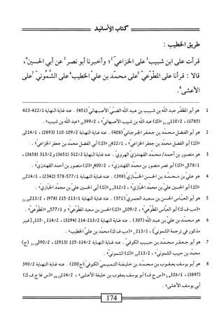 ‫كتاب‬
،A‫اني‬١‫لأر‬١
‫طريق‬
‫الخطيب‬
!
‫قرأت‬
‫على‬
‫ابن‬
‫شيب‬
‫على‬
‫الخزاعي؛‬
‫وأخبرنا‬
‫أبونمر‬
‫عن‬
‫أبي‬
،‫الحض‬
‫قالا‬
•"
‫قرأنا‬
‫على‬
‫الطوعي‬
‫أعلى‬
‫محمد‬
‫بن‬
‫عر‬
‫الخطيب‬
‫على‬
‫الشمونى‬
‫على‬
.ً‫ش‬‫الأء‬
‫ل‬
‫ه‬
‫وأبوالمظفر‬
‫عد‬
‫اش‬
‫بن‬
‫س‬
‫بن‬
‫عد‬
‫الله‬
‫الص‬
‫الأصهاني‬
(
451
)
.
/‫محهغايةالهاةل‬
422
24‫ق‬-
‫ل‬
1785
)
،
0/2
)‫لبىل«(ك‬
‫عيد‬
‫الله‬
‫ين‬
‫ثسب‬
»‫الأصبهاني‬
،
5399/2
‫ل‬
‫ررعبد‬
‫الله‬
‫بن‬
»‫شيب‬
.
2
‫ه‬
‫وأبوالفضل‬
‫سند‬
‫بن‬
‫جعفر‬
‫الحرجاني‬
(
408
)
.
‫محه‬
‫غاية‬
‫الهاية‬
109/2
‫لل‬0-
‫لق‬
289
)
،
‫ش‬41/‫ل‬
)‫رر(ك‬
‫أبو‬
‫الفضل‬
‫محمد‬
‫بن‬
‫جعفر‬
®‫الخزاعي‬
،
422/1
‫إ‬‫ج‬
)‫رر(ك‬
‫أبي‬
‫الفضل‬
‫محمد‬
‫بن‬
‫جعفر‬
®‫الخزاعي‬
.
3
‫ه‬
‫و‬
‫منصور‬
‫بن‬
/‫أحمد‬
‫محمد‬
‫القهندزى‬
‫الهروي‬
.
‫عنه‬
‫غاية‬
‫النهاية‬
312/2
(
3651
)
‫و‬
3/2
3‫ل‬
(
3658
)
،
‫مصور‬
‫بن‬
‫محمد‬
®‫القهندزي‬
،
‫ج‬04‫ه‬/2
)‫ررزك‬
‫منصور‬
‫بن‬
‫أحمد‬
®‫القهندزي‬
.
‫ب‬
‫ص‬
‫علي‬
‫ن‬
‫سند‬
‫بن‬
‫الحسن‬
‫الخنازي‬
(
398
)
.
‫عنه‬
‫غاية‬
‫النهاية‬
577/1
-
578
(
2342
)
،
214/1
‫ول‬
)‫رر(ك‬
‫أبو‬
‫الحس؛ن‬
‫علي‬
‫بن‬
‫محمد‬
®‫ازي‬‫ب‬‫الخ‬
،
312/2
‫أ‬,
)‫وار(ك‬
‫أبي‬
‫الحسين‬
‫علي‬
‫بن‬
‫محمد‬
®‫ازي‬‫ب‬‫الخ‬
•
5
‫ه‬
‫وأبو‬
‫الباس‬
‫الحن‬
‫بن‬
‫معيد‬
(ّ‫ي‬‫العمر‬
371
)
.
‫محهغايةالمهاية‬
213/1
-
215
(
978
)
،
213/2
‫س‬
‫«(ب‬
‫ف‬
)‫ك‬
‫أبو‬
‫انماس‬
®‫ّءي‬‫و‬‫المط‬
،
09/2
‫أهل‬
)‫رر(ك‬
‫الحسن‬
‫بن‬
‫سعيد‬
®‫ّءي‬‫و‬‫المط‬
‫و‬
577/1
‫ول«الميماا‬
.
6
‫ه‬
‫وسند‬
‫بن‬
‫طي‬
‫بن‬
‫مد‬
‫أه‬‫ل‬‫ا‬
(
307
)
.
‫عنه‬
‫غاية‬
‫الهاية‬
213/2
-
214
(
3294
)
،
114/2
‫[غير‬3‫أأ‬5-‫ل‬,
‫مذكور‬
‫في‬
‫ترجمة‬
]‫الشموني‬
،
213/1
‫إ‬_
‫رر(مب‬
‫ف‬
)‫ك‬
‫محمد‬
‫بن‬
‫علي‬
®‫الخطيب‬
.
7
‫ه‬
‫و‬
‫أبو‬
‫جعفر‬
‫سند‬
‫بن‬
‫حبيب‬
‫الكوفي‬
.
‫عنه‬
‫غاية‬
‫النه‬
‫ة‬‫ي‬‫ا‬
114/2
-
115
(
2913
)
،
90/2
‫لل‬.‫مل‬
)‫(ج‬
‫محني‬
‫ين‬
‫حبيب‬
®‫الشموني‬
،
2o213/2
)‫رر(ك‬
®‫الثموني‬
.
8
‫ه‬
‫وأبويوسف‬
‫يعقوب‬
‫بن‬
‫محمد‬
‫بن‬
‫حليفة‬
‫التميمي‬
‫الكوفي‬
‫(ح‬
200
)
.
‫عنه‬
‫غاية‬
‫الته‬
‫اية‬
390/2
(
3897
)
،
5-‫لمققثي‬
‫رررسج‬
)‫ف‬
‫أبو‬
‫يوسف‬
‫يعقوب‬
‫بن‬
‫حليفة‬
®‫الأعشى‬
،
42-2‫'لئ‬'‫ا‬‫ج‬َّ‫م‬‫ث‬
‫ررزس‬
‫غاج‬
‫ف‬
)‫ك‬
‫أبي‬
‫يوسف‬
®‫الأعشى‬
.
=^==—==
174
—=^^=—
 