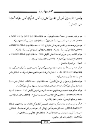 ‫كتاب‬
‫الأماه‬
‫وأثمرنا‬
‫القهندزي‬
‫عن‬
‫أبى‬
‫الحسثن‬
‫على‬
‫زيد‬
‫على‬
‫المراق‬
‫على‬
‫الخياط‬
‫عله‬
‫على‬
.‫الأعشى‬
1
‫ه‬
‫وأبو‬
‫نصر‬
‫منصور‬
‫بن‬
/‫أحمد‬
‫محمد‬
‫الهروي‬
.
‫عنه‬
‫غاية‬
‫النهاية‬
12/2
‫ق‬
)‫ق‬6‫ق‬1‫ر‬
‫قلق‬/2‫و‬
‫ر‬
3658
)
،
2578/1
‫إ‬
)‫ار(ك‬
‫أبونصر‬
‫متصور‬
‫بن‬
‫محمد‬
‫القهندزياا‬
،
400/2
‫ق‬
)‫را(ك‬
‫منصور‬
‫ين‬
‫أحمد‬
‫القهندزياا‬
.
2
‫ه‬
‫وعلي‬
‫بن‬
‫ت‬
‫بن‬
‫الحن‬
‫ابرجاني‬
‫الحاني‬
(
398
)
.
‫ى‬
‫<ة‬
‫المهأية‬
577/1
-
578
‫ر‬
2342
)
،
99/1
5‫تر‬
)‫«(ك‬
‫علي‬
‫ين‬
‫محني‬
))‫الحاني‬
،
2/2
‫و‬.‫أم‬
)‫رر(ك‬
‫أبي‬
‫الحسن‬
‫علي‬
‫بن‬
‫سند‬
»‫الحازي‬
.
3
‫ه‬
‫وأبو‬
‫القام‬
‫زيد‬
‫بن‬
‫علي‬
‫بن‬
‫أحمد‬
‫العجلي‬
‫الكوفي‬
(
358
)
.
‫محه‬
‫ظ؛ة‬
‫المهاية‬
298/1
-
299
(
1308
)
،
'
‫ل‬
‫"(ك)فديننيبم‬،,-‫ص‬
■
‫ب‬
‫ا‬
‫لر'اق‬
;
‫بن‬
،‫الواق‬
.‫الأمل‬
‫هو‬
‫أبو‬
‫القاسم‬
‫عيد‬
‫الله‬
‫بن‬
‫جعفر‬
‫بن‬
‫القاسم‬
‫الجلي‬
‫الكوفي‬
‫الحاب‬
.‫القرير‬
‫يعرف‬
.‫يالسسواق‬
‫عنه‬
^١
;‫؛‬
‫النهاية‬
412/1
(
1753
)
»‫ا(ك‬
،
_(»‫أل‬,‫ل‬46/‫ل‬
‫ف‬
)‫ك‬
‫ب‬
‫الله‬
‫بن‬
‫جعفر‬
‫ال‬
»‫و"اق‬
،
298/1
‫إإ‬
‫اا(س‬
‫غاج‬
)‫ف‬
‫عبد‬
‫الله‬
‫ين‬
‫جعفر‬
،‫السواق؛‬
.
5
‫ص‬
‫ّماعيل‬‫؛‬
‫بن‬
‫ّهل‬
‫بن‬
‫أيي‬
‫عر‬
/‫الكوفي‬
‫عنه‬
‫ئيتاكء_اية‬
164/1
(
765
)
،
360/1
)‫ررإاا(سفك‬
‫إسماعيل‬
‫بن‬
‫أبي‬
‫علي‬
®‫اط‬‫ي‬‫الخ‬
،
‫لرةلمل‬
‫رر(س‬
‫ف‬
)‫ك‬
‫اسماعل‬
‫بن‬
‫سهل‬
‫بن‬
‫أبي‬
‫علي‬
®‫اط‬‫ي‬‫الخ‬
•
‫ق‬
‫ه‬
‫وأبوصالح‬
‫عبد‬
‫الحميد‬
‫ين‬
‫صالح‬
‫بن‬
،‫عجلان‬
‫البرحمي‬
‫التسص‬
‫الكوفي‬
(
230
)
.
‫عنه‬
‫غاية‬
‫المهاية‬
361-360/1
))‫ينصالح‬
،
164/1
‫سرر(سفك)عثد‬
‫اليد‬
‫بن‬
‫صالح‬
،‫البرحمي‬
‫صاحب‬
‫شعبة‬
))‫والأعشى‬
.
7
‫ه‬
‫وأبويوسف‬
‫يعقوب‬
‫بن‬
‫محمد‬
‫ين‬
‫حليفة‬
‫التميس‬
‫الكوفي‬
‫(ح‬
200
)
.
‫عنه‬
‫غاية‬
‫النهاية‬
390/2
(
3897
)
‫لهناك‬
390/2
‫و‬
‫وي‬
‫ررأحد‬
‫القراءة‬
‫عرصا‬
‫عن‬
،‫رج‬
‫أبي‬
‫بكر‬
‫سعبة؛‬
‫وهوأجل‬
]))‫أصحايه‬
،
326/1
‫ه‬
‫و‬
‫ار(سج‬
)‫ف‬
‫أيويومف‬
‫يعقوب‬
‫بن‬
‫حليفة‬
))‫الأعشى‬
،
360/1
‫إ‬‫و‬
‫رر(ج‬
)‫ك‬
‫أبي‬
‫يومف‬
))‫الأعشى‬
.
‫تتمة‬
‫الإستاد‬
‫الأعشى‬
‫ك‬
‫أبويكر‬
‫ك‬
.‫عاصم‬
=^^==^=^=
178
 