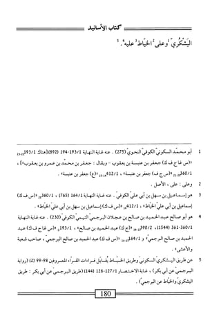 ‫كتاب‬
،‫ب‬1‫الآس‬
‫ابكأذي‬
‫وعرق‬
^‫اط‬‫ي‬‫الخ‬
.^‫عليه‬
‫ق‬
‫ل‬
‫ت‬
(‫منىمفىاسمي‬
275
)
.
‫عنه‬
‫غاية‬
‫المهاية‬
‫ل‬9‫بم‬-‫ل‬9‫ق‬/‫ل‬
‫ر‬
892
‫)[ثك‬
93/1
ّ‫ب‬
‫رررس‬
‫غاج‬
‫ف‬
)‫ك‬
‫جعفربن‬
‫عس‬
‫ة‬
‫بن‬
‫يعقوب‬
-
‫ويقال‬
‫ت‬
‫جعفربن‬
‫محمدبن‬
‫عمروبن‬
]‫يعقوبء‬
،
»‫رر(سجف)جعفر؛نبة‬2‫ل‬.02‫هقت‬/‫ل‬
،
2/1
»‫لمإ_ول«(ع)جعفر؛نبة‬
.
2
‫و‬
:‫عر‬
،‫عر‬
.‫الأصل‬
3
^
ّ‫ى‬‫َلبننيضالخوف‬‫ن‬‫لي‬
٠
‫ل‬6‫بم‬/‫محهغايةالهايةل‬
‫ر‬
765
)
،
)‫هم«(سفك‬0/‫ل‬
‫إساعيل‬
‫بن‬
‫أبي‬
‫علي‬
"‫اط‬‫ي‬‫الخ‬
،
‫ةلمل‬/‫ل‬
‫ررزس‬
‫ف‬
)‫ك‬
‫ّماعتل‬‫إ‬
‫بن‬
‫مهل‬
‫بن‬
‫أبي‬
‫علي‬
»‫اذط‬
.
‫ُه‬
‫هو‬
‫أبو‬
‫صالح‬
‫عبد‬
‫الحميد‬
‫بن‬
‫صالح‬
‫بن‬
‫عجلان‬
‫البرحمي‬
‫التئمي‬
‫الكوفي‬
(
230
)
.
‫عنه‬
‫غاية‬
‫النهاية‬
361-360/1
(
1544
،)
0/2
‫ى‬
‫«(ج‬
)‫ك‬
‫عبد‬
‫الحمد‬
‫بن‬
))‫صالح‬
،
/‫ل‬
193
‫ل‬
‫ار(سئجفك)عبو‬
‫الحميد‬
‫بن‬
‫صالح‬
®‫البرجمي‬
‫و‬
64/1
‫أوإ_قإ‬
‫ررزس‬
‫ف‬
)‫ك‬
‫عبد‬
‫الحميد‬
‫بن‬
‫صالح‬
،‫البرجمي‬
‫صاحب‬
‫شعبة‬
»‫والأعشى‬
•
‫ق‬
‫ع‬
‫ن‬
‫طريق‬
‫اليشكرى‬
‫الكوني‬
‫وطريق‬
‫الخياؤل‬
‫يق‬
‫ابل‬
‫فراءات‬
‫القراء‬
‫المعروفن‬
98
99-
)2‫ر‬
‫(رواية‬
‫الرجس‬
)‫عزدكر‬
،
‫ءايةالأختصار‬
127/1
-
128
‫^^سم(<يقالرصعنني؛كر‬
:
‫<يق‬
‫الشكري‬
‫والخياط‬
‫عن‬
)‫الرجمى‬
•
‫^=======ضآ‬
=========}
 