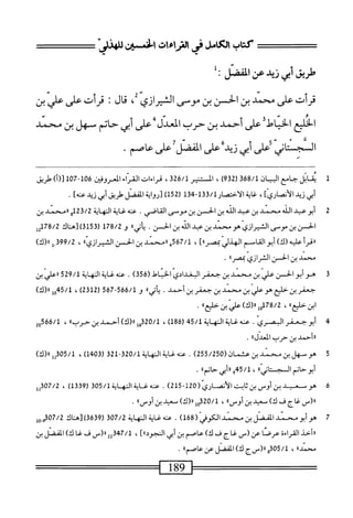 ‫ىباممشرماءمحاصسر‬
‫طريق‬
‫أبي‬
‫ند‬
‫ين‬
‫الفصل‬
:
‫قرأت‬
‫على‬
‫محمد‬
‫بن‬
‫الخن‬
‫بن‬
‫موسى‬
‫الشيرازي‬
،
‫قال؛‬
‫قرأت‬
‫على‬
‫علي‬
‫بن‬
‫الخليع‬
‫الخياط‬
‫على‬
‫أحمد‬
‫بن‬
‫حرب‬
‫المعدل‬
‫على‬
‫أبى‬
‫حاتم‬
‫سهل‬
‫بن‬
‫محمد‬
‫المجناز‬
‫أعلى‬
‫أبي‬
‫زيد‬
‫عر‬
‫المفصل‬
‫على‬
‫عاصم‬
•
1
‫مب‬
‫اتل‬
‫جامع‬
‫المنان‬
368/1
‫ر‬
932
)
،
‫ال‬
‫نير‬
326/1
،
‫راءات‬
‫الض'اءانمروفن‬
106
-
107
)‫[(أ‬
‫رض‬
‫أي‬
‫زد‬
]‫الأنصاري‬
،
‫رة‬
‫صار‬-‫الأ‬
133/1
-
134
(
152
)
‫[رواة‬
‫الفصل‬
‫رض‬
‫آبي‬
‫زد‬
]_
.
2
‫أ‬
‫بوعبد‬
‫الله‬
‫محمد‬
‫بن‬
‫عبد‬
‫الله‬
‫بن‬
‫الحسن‬
‫بن‬
‫ّى‬‫ص‬‫مو‬
‫القاصي‬
.
‫عته‬
‫غاية‬
‫النهاية‬
‫ورامهحمد‬21‫ق‬/2
‫بن‬
‫الحن‬
‫بن‬
‫موسى‬
‫الشيرازي‬
‫هومحمد‬
‫بن‬
‫عبد‬
‫الله‬
‫بن‬
.‫الحسن‬
‫أتي؛؛‬‫ي‬
‫و‬
178/2
)‫لق‬5‫(ق‬
‫لهتاك‬
78/2
‫إ‬2‫ل‬
‫أ‬‫ر‬‫ررف‬
‫عليه‬
)‫(ك‬
‫أبو‬
‫القام‬
‫م‬
‫الهذلي‬
]))‫ممصر‬
،
‫ي‬76/‫ل‬
‫ررمحند‬
‫بن‬
‫الحز‬
))‫ازي‬‫ر‬‫الشي‬
،
99/2
)‫لرر(ك‬,‫ق‬
‫محمد‬
‫بن‬
‫الح*سن‬
‫السرارى‬
))‫مممأءر‬
٠
3
‫ه‬
‫و‬
‫أبو‬
‫الحن‬
‫علي‬
‫ين‬
‫محمد‬
‫بن‬
‫جعفر‬
‫البغيادي‬
‫الخناهل‬
6(
5
3
)
.
‫عته‬
‫غاية‬
‫اية‬‫ه‬‫الت‬
/1
9
2
5
‫ررعلي‬
‫بن‬
‫جعفر؛ن‬
‫حلتع‬
‫هو‬
‫علي‬
‫بن‬
‫محمد‬
‫بن‬
‫جعفر‬
‫بن‬
‫أحمد‬
•
)،‫أتي‬‫ي‬
‫و‬
566/1
-
567
(
2312
)
،
45/1
‫إ‬‫و‬
)‫رر(ك‬
‫ابن‬
"‫•طح‬
،
01‫ل‬7‫ةمء‬
‫«(ك)ءليينبي‬
•
4
‫أ‬
‫بوجعفر‬
.‫الممري‬
‫محه‬
‫رة‬
‫الهاة‬
45/1
(
186
)
،
320/1
)‫و«(ك‬،
‫أحمدين‬
»‫مب‬
،
566/1
‫ءإ‬
‫ررأحمد‬
‫بن‬
‫حرب‬
))‫المعدل‬
.
5
‫ه‬
‫وسمل‬
‫بن‬
‫شد‬
‫بن‬
(،‫عثصاق‬
255/250
)
.
‫عنه‬
‫غاية‬
‫المهاية‬
320/1
-
321
(
1403
)
،
305/1
)‫لللر(ك‬
‫أبو‬
‫حاتم‬
))‫السجستاني‬
،
45/1
‫و‬
‫أبي‬‫ر‬‫ر‬
))‫حاتم‬
.
6
‫ه‬
‫ومعيد‬
‫بن‬
‫أوص‬
‫بن‬
‫ثابت‬
‫الأنصاري‬
(
120
-
215
)
.
‫عنه‬
<‫د‬
‫ةاله‬
‫اية‬
305/1
(
1339
)
،
7/2
‫لل‬3‫ه‬
‫رررس‬
‫غاج‬
‫ف‬
)‫ك‬
‫معيد‬
‫بن‬
))‫أوس‬
،
‫َهتم)إ‬‫ل‬
)‫رر(ك‬
‫ٌمعيد‬
‫بن‬
))‫أوس‬
•
7
‫ص‬
(ّ‫ي‬‫؛نسمالالكوف‬
168
)
.
‫عنه‬
‫غاية‬
‫الهاية‬
307/2
(
3639
‫)لهناك‬
07/2
‫يهل‬
‫ررأحد‬
ْ‫ء‬‫القرا‬
‫عرصا‬
‫عن‬
_(
‫غاج‬
‫ف‬
)‫ك‬
‫عاصم‬
‫بن‬
‫أبي‬
]))‫المجود‬
،
347/1
_(«2^
‫ف‬
‫غا‬
)‫ك‬
‫الممصل‬
‫بن‬
))‫محمد‬
،
8‫لموهت‬
‫أررسج‬
)‫ك‬
‫المفصل‬
‫عن‬
))‫عاصم‬
.
189
 