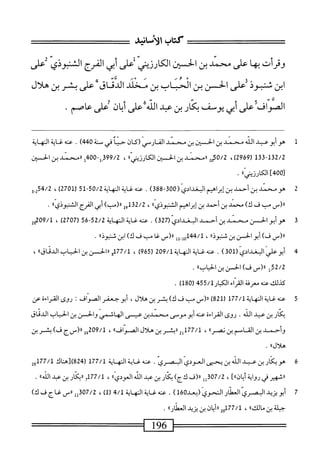 ‫وقرأت‬
‫ا‬‫ه‬‫ب‬
‫على‬
‫محمد‬
‫بن‬
‫الحسن‬
‫اللكرزيني‬
‫لعلى‬
‫أبي‬
‫الفرج‬
‫اكبوذي‬
‫على‬
‫ابن‬
‫شنبود‬
‫على‬
‫الحممن‬
‫بن‬
‫الحث‬
‫اثب‬
‫بن‬
‫مخلد‬
‫الدئاى‬
‫على‬
‫بشر‬
‫بن‬
‫هلال‬
‫الصواف‬
‫على‬
‫أبي‬
‫ّف‬‫و‬‫ي‬
‫ار‬‫ك‬‫ب‬
‫بن‬
‫عبد‬
‫الله‬
‫على‬
‫ان‬‫ب‬‫أ‬
‫على‬
‫عاصم‬
•
1
‫ه‬
‫و‬
‫أبو‬
‫عيد‬
‫الله‬
‫محمد‬
‫بن‬
‫الحسين‬
‫بن‬
‫محمد‬
‫المارصى‬
‫(كان‬
‫حيا‬
‫فى‬
‫ستة‬
‫ا‬،‫هؤ‬0
.
‫عته‬
‫غاية‬
‫النهاية‬
133-132/2
(
2969
،)
2o50/2
‫راسمي‬
‫ين‬
‫افن‬
»‫ارزيني‬‫ك‬‫ال‬
،
399/2
-‫ِل‬
400
‫ل‬
‫ررسند‬
‫بن‬
‫الحسين‬
»ّ‫ض‬‫س]اص‬
.
2
‫ه‬
‫و‬
‫محني‬
‫بن‬
‫أحمد‬
‫بن‬
‫إبراهم‬
(ّ‫ي‬‫اوغداد‬
388-300
)
.
‫محهغايةالنهاية‬
50/2
-
51
(
2701
)
،
3.254/2
‫رر(س‬
‫مب‬
‫ف‬
)‫ك‬
‫محمد‬
‫ين‬
‫أحمد‬
‫بن‬
‫إبراهيم‬
‫؛‬،‫الشنيوذي‬
،
132/2
‫إ‬‫و‬
)‫رر(مب‬
‫أبي‬
‫الفؤج‬
‫؛‬،‫الشنبوذي‬
.
3
‫ه‬
‫و‬
‫أبو‬
‫الحن‬
‫سند‬
‫ين‬
‫أحمد‬
‫غالادي‬J‫ا‬
(
327
)
.
‫محه‬
‫غاية‬
‫النهاية‬
52/2
-
56
(
2707
)
،
09/1
2‫م‬
‫را(س‬
)‫ف‬
‫أبوالحسن‬
‫بن‬
‫ثنبوذا؛‬
،
‫ِإإ‬‫إ‬0‫ججأ‬/‫أ‬
‫رر(س‬
‫غا‬
‫ْب‬
‫ف‬
)‫ك‬
‫ابن‬
‫شنبوذاء‬
.
4
‫أ‬
‫بوعلي‬
(ّ‫ى‬‫اسلاد‬
301
)
.
‫عنهغيةاله‬
‫اية‬
209/1
(
965
)
،
177/1
‫و‬
‫ررالحمن‬
‫بن‬
‫الحباب‬
»‫الدئاق‬
،
52/2
‫إ‬
‫رر(س‬
)‫ف‬
‫الهمز‬
‫بن‬
،‫الحيابء‬
.
‫كالكمحهسرفةماءاعار‬
455/1
(
180
)
.
5
‫ع‬
‫نه‬
‫غاية‬
‫النهاية‬
177/1
(
821
)
‫رر(س‬
‫مب‬
‫ف‬
)‫ك‬
‫بشر‬
‫بن‬
،‫هلال‬
‫أبو‬
‫حعمر‬
‫الصواف‬
‫روى‬
‫القراءة‬
‫عن‬
‫بكار‬
‫بن‬
‫عبد‬
‫الله‬
.
‫روى‬
‫القراءة‬
‫عنه‬
‫أبو‬
‫مومى‬
‫محمدين‬
‫عيسى‬
‫الهاثمى‬
‫والحسن‬
‫بن‬
‫الحباب‬
‫الدقاق‬
‫وأحمد‬
‫ين‬
‫الق‬
‫اسم‬
‫بن‬
))‫نصر‬
،
177/1
‫إج‬
‫لا؛شر‬
‫بن‬
‫هلال‬
))‫الصواف‬
،
209/1
‫إ‬‫غ‬
‫رر(سج‬
)‫ف‬
‫بشر‬
‫بن‬
))‫هلال‬
.
6
‫ه‬
‫وبكار‬
‫ين‬
‫عبد‬
‫الله‬
‫بن‬
‫يحيى‬
‫المودى‬
‫البصري‬
.
‫عنه‬
‫غاية‬
‫التهاية‬
177/1
(
824
‫)[هناك‬
177/1
2‫و‬
‫ررشهير‬
‫في‬
‫رواية‬
]))‫أيان‬
،
307/2
‫إإ‬
‫رر(ف‬
)‫كج‬
‫يلكر‬
‫ين‬
‫عبد‬
‫الله‬
))‫العودى‬
،
77/1
2‫أ‬
‫ار‬‫ك‬‫ررب‬
‫ين‬
،‫عبي‬
))‫الله‬
.
7
‫أ‬
‫بويزيد‬
‫البصري‬
‫العطار‬
‫النحوي‬
‫(يعد‬
160
)
.
‫عنه‬
‫غاية‬
‫النه‬
‫اية‬
4/1
)1(
،
307/2
‫إإ‬
‫ررس‬
‫غاج‬
‫ف‬
)‫ك‬
‫جبلة‬
‫بن‬
))‫مالك‬
،
77/1
02‫أ‬
‫ررأ؛ان‬
‫بن‬
‫يزيد‬
))‫العطار‬
.
196
 
