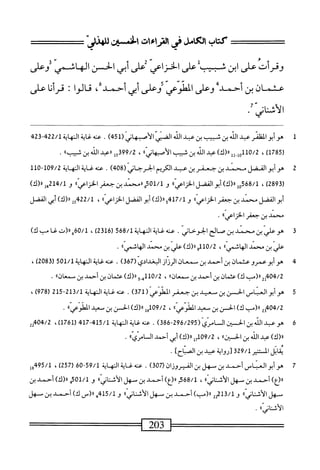 ==
‫كتاب‬
‫بمكامل‬
‫فى‬
‫صراءات‬
‫افن‬
‫للهزر‬
=^=^=
‫وقرأت‬
‫على‬
‫ابن‬
‫ث‬
‫بيب‬
‫على‬
‫الحزام‬
‫ض‬
‫أبي‬
‫الحز‬
‫الهاشمي‬
‫وعلى‬
‫عثم‬
‫ان‬
‫بن‬
،‫أحمدا‬
‫وعالي‬
‫الطوض‬
‫أوعلى‬
‫أبي‬
،‫أحمدء‬
‫قالوا‬
:
‫مرأنا‬
‫عالي‬
/‫الأشاني‬
1
‫ه‬
‫و‬
‫أبو‬
‫الظنر‬
‫عد‬
‫الذ‬
‫بن‬
‫ثبيب‬
‫بن‬
‫عثد‬
‫الذ‬
‫اض‬
(ّ‫ي‬‫ت‬1َ‫أ‬‫ال‬
451
)
.
/‫محهغاةالهاةل‬
422
-
423
(
1785
)
،
0/2
‫ول_لل‬1‫ل‬
)‫رر(ك‬
‫عبد‬
‫اش‬
‫بن‬
‫شسا‬
))ّ‫ز‬‫الأصبها‬
،
15399/2
‫راعي‬
‫الق‬
‫بن‬
»‫ثسب‬
.
2
‫ه‬
‫و‬
‫أبو‬
‫الفضل‬
‫سند‬
‫بن‬
‫جعفر‬
‫بن‬
‫عثد‬
‫الكريم‬
‫الحرجاني‬
(
408
)
.
‫عنه‬
‫غاية‬
‫الهاية‬
109/2
-
110
(
2893
)
،
568/1
‫هل‬
)‫ال(ك‬
‫أبو‬
‫الفضل‬
))‫الخزاعي‬
‫و‬
501/1
‫هررسند؛نضادض)ا‬
‫و‬
214/1
)‫بمل«(ك‬
‫أبو‬
‫الفضل‬
‫سند‬
‫بن‬
‫جعفر‬
))‫اعي‬‫ز‬‫الخ‬
‫و‬
417/1
‫جرر(ك)أ؛و‬
‫الفضل‬
))ّ‫ر‬‫الخزا‬
،
422/1
‫ولرر(ك)أ؛ي‬
‫الفضل‬
‫محمد‬
‫بن‬
‫جعفر‬
))‫الخزاعي‬
•
3
‫ه‬
‫وعلي‬
‫بن‬
‫سند‬
‫بزي‬
‫الخوخاني‬
.
‫سلإةالمهاة‬
568/1
(
2316
)
،
0/1
)‫مرل(تئبك‬
‫علي‬
‫بن‬
‫محمد‬
))‫الهاثمي‬
،
0/2
)‫للورر(ك‬
‫علي‬
‫بن‬
‫محمد‬
))‫الهاشمي‬
•
4
‫ه‬
‫و‬
‫أبوعمرو‬
‫عثمان‬
‫بن‬
‫أحمد‬
‫بن‬
‫ممعان‬
‫الرزار‬
‫البغدادي‬
(
367
)
.
‫عنه‬
‫غاية‬
‫النه»اية‬
501/1
(
2083
)
،
404/2
2‫ل‬
‫رر(مب‬
)‫ك‬
‫عثمان‬
‫بن‬
‫أحمد‬
‫بن‬
))‫سمعان‬
،
110/2
‫ي_ج‬
)‫رر(ك‬
‫عثمان‬
‫بن‬
‫أحمد‬
‫بن‬
))‫ممعان‬
.
5
‫ه‬
‫و‬
‫أبو‬
‫انمتاص‬
‫الخن‬
‫بن‬
‫مد‬
‫بن‬
‫جعفر‬
‫ّعي‬‫و‬‫الط‬
(
371
)
.
‫محه‬
‫إل‬
‫م‬
‫ة‬
‫الهاية‬
213/1
-
215
(
978
)
،
32‫س‬/2
‫را(مب‬
)‫ك‬
‫الحسن‬
‫بن‬
‫معيد‬
))‫ّعي‬‫و‬‫الط‬
،
09/2
‫أءل‬
)‫رر(ك‬
‫الحسن‬
‫بن‬
‫معيد‬
))‫ّعي‬‫و‬‫الط‬
.
6
‫ب‬
(ّ‫ى‬ّ‫م‬‫الأه؛نافنا‬
386-296/295
)
.
‫محه‬
‫غاية‬
‫المهاية‬
415/1
-
417
(
1761
،)
04/2
‫مه‬
)‫«(ك‬
‫عيد‬
‫الذين‬
))‫افن‬
،
09/2
‫ل‬7‫أ‬
)‫رر(ك‬
‫أبي‬
‫أحمد‬
))‫ْإي‬‫ا‬‫او‬
.
‫يقابل‬
‫المستنير‬
329/1
‫ترواية‬
‫عبيد‬
‫بن‬
]‫الصباح‬
.
7
‫ه‬
‫وأبوالعناص‬
‫أحمد‬
‫بن‬
‫مهل‬
‫بن‬
‫الفيروزان‬
(
307
)
.
‫محه‬
‫غاية‬
‫المهاية‬
59/1
06-
(
257
)
،
495/1
‫ول‬
)‫رر(ع‬
‫أحمد‬
‫بن‬
‫مهل‬
))‫الأثناني‬
،
568/1
‫ح‬
)‫را(ع‬
‫أحمد‬
‫بن‬
‫مهل‬
))‫الأثناني‬
‫و‬
501/1
‫م‬‫ب‬
)‫را(ك‬
‫أحمد‬
‫بن‬
‫مهل‬
))‫الأمناني‬
‫و‬
213/1
2^
)‫رر(ب‬
‫أحمد‬
‫بن‬
‫مهل‬
))‫الأمناني‬
‫و‬
415/1
‫ه‬
‫رر(س‬
)‫ك‬
‫أحمد‬
‫بن‬
‫مهل‬
))‫الأثنانى‬
.
=======‫ب‬02‫======^=ذ‬
 