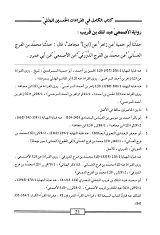 ===
‫كتاب‬
‫الكامل‬
‫محي‬
‫اماءات‬
‫ايسين‬
:^=‫للهذثمأ‬
‫رواة‬
‫الأصمعي‬
‫س‬
‫اللك‬
‫بن‬
‫قريب‬
:
‫حدثنا‬
‫أبو‬
‫حمية‬
‫عن‬
‫زاهر‬
‫عن‬
]‫[ابن‬
‫مجاهد‬
،
‫قال‬
!
‫حدثنا‬
‫محمد‬
‫بن‬
‫انى‬1‫انم‬
‫عن‬
‫محمد‬
‫بن‬
‫الفرم‬
‫الدورقى‬
‫عن‬
‫الأءصس‬
‫ض‬
‫أبى‬
‫عمرو‬
•
1
‫ع‬
‫نه‬
‫غاية‬
‫النهاية‬
208/1
‫ر‬
957
)
)‫رر(ك‬
‫الحسن‬
‫بن‬
،‫أحمد‬
‫أبو‬
‫حمية‬
‫ال‬
‫مرقندي‬
‫شخ‬
.
‫روى‬
‫القراءة‬
‫عن‬
)‫رك‬
‫راهر‬
‫بن‬
‫احمد‬
‫المرخسمي‬
٠
‫روى‬
‫القراءة‬
‫عنه‬
)‫(ل‬
‫ّم‬‫ا‬‫ابواك‬
‫الهدلى‬
‫ي‬
‫مرقنيه‬
■
2
‫ع‬
‫نه‬
‫غاية‬
‫المهاية‬
288/1
‫ره‬
128
)
)‫رر(ك‬
‫زاهر‬
‫بن‬
‫أحمد‬
.‫الممرخسي‬
‫روى‬
‫القراءة‬
‫عن‬
)‫(ك‬
‫ابن‬
‫مجاهد‬
.
‫روى‬
‫القراءة‬
‫عته‬
)‫(ك‬
‫الحسن‬
‫بن‬
‫أحمدا؛‬
،
141/1
‫و‬
‫ررزاهر‬
‫بن‬
‫أحمد‬
‫الرحسياا‬
،
208/1
‫وإرر(ك)زاهرين‬
‫احمد‬
‫السرحمى؛؛‬
٠
3
‫م‬
‫ا‬
‫ين‬
‫الحاصربن‬
‫ماقهل‬
‫في‬
.‫الأصل‬
4
‫أ‬
‫بو‬
‫بكر‬
‫أحمد‬
‫بن‬
‫موسى‬
‫بن‬
‫العناس‬
‫البغدادي‬
(
245
-
324
)
.
‫عنه‬
‫غاية‬
‫المه‬
‫اية‬
139/1
-
142
‫ر‬
663
)
،
229/2
‫ورر(ك)اينمجاهداا‬
،
88/1
3‫م‬
)‫رر(ك‬
‫ابن‬
)‫مجاهد؛‬
.
5
‫مب‬
‫فر‬
‫الخدادي‬
‫انموى‬
‫(مد‬
300
)
.
‫عنه‬
‫إل‬
‫ي‬
‫ة‬
‫المهاية‬
229/2
‫ر‬
3362
)
،
3228/2
‫لرر(ك)محمد؛ن‬
‫فرج‬
‫الغسابياا‬
،
140/1
‫و‬
)‫رر(ك‬
‫محمد‬
‫بن‬
‫فرج‬
‫الغساني؛؛‬
‫[في‬
‫المطبؤع‬
‫(الع‬
)‫اني‬
‫بعن‬
]‫مهملة‬
.
6
‫ا‬
‫لدورقي؛‬
،‫الدروي‬
‫الأصل‬
•
‫عنه‬
‫لإة‬
‫المه‬
‫اية‬
228/1
(
3359
)
)‫رر(ك‬
‫محني‬
‫بن‬
‫فرج‬
‫الدورقي‬
:
‫روى‬
‫القراءة‬
‫عن‬
)‫(ك‬
.‫الأصمعي‬
‫روى‬
‫القراءة‬
‫عته‬
)‫(ك‬
‫محمد‬
‫بن‬
‫فرج‬
‫الغساني‬
•
‫كدا‬
‫ذكر‬
‫الهدلياا‬
،
470/1
‫إ‬2.‫لل‬
)‫رر(ك‬
‫محمد‬
‫بن‬
‫فرج‬
‫الدورقي؛؛‬
،
‫حد‬
‫ن‬
‫الخرج‬
‫؛‬٠^^١
•
7
‫أ‬
‫بو‬
‫بد‬
‫صد‬
‫المك‬
‫بن‬
‫قرب‬
‫الماهلي‬
‫انمري‬
(
124
-
6/215
)
.
‫عنه‬
‫غاية‬
‫المهاية‬
470/1
(
1965
)
،
290/1
‫ث‬.‫ح‬
)‫رر(ك‬
‫عبد‬
‫الك‬‫م‬‫ال‬
‫بن‬
‫قرب‬
‫الأصمعي؛؛‬
،
28/2
‫ل‬3ِ‫ل‬‫م‬
)‫رر(ك‬
‫الأصمعي؛؛‬
.
‫كذلك‬
‫عنه‬
‫قارئا‬
‫كتاب‬
‫ال‬
‫ثعة‬
85
،
‫قراءات‬
‫القراء‬
‫المعروفن‬
93
،
‫معرفة‬
‫القزاء‬
‫المجار‬
334/1
-
335
.)68(
——
21
—^—==
 