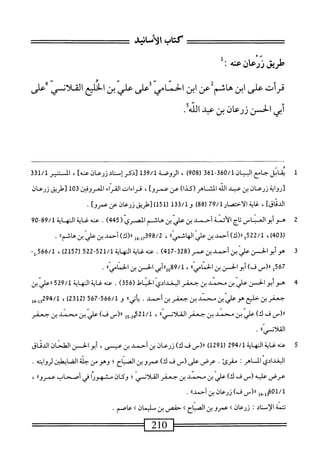 ==^^^===:=^
‫كتاب‬
‫الاثماه‬
=:‫تت=^^^^تء‬
‫طريق‬
‫زرعان‬
‫محه‬
:
‫قرأت‬
‫على‬
‫ابن‬
‫هاشم‬
‫عن‬
‫ابن‬
‫الخناس‬
‫على‬
ّ‫ي‬‫عل‬
‫بن‬
‫الخليع‬
‫القلانس‬
‫على‬
‫أبى‬
‫الحسن‬
‫زرعان‬
‫بن‬
‫عبد‬
٧١
.‫>؟‬
1
‫مب‬
‫اتل‬
‫جامع‬
‫السان‬
360/1
-
361
‫ل‬
908
)
،
‫الروضة‬
139/1
‫[ذكرس‬
]‫زرعازمحه‬
،
‫ايشر‬
331/1
‫[رواية‬
‫زرعان‬
‫بن‬
‫عبد‬
‫الله‬
)‫الشاهر(كذا‬
‫عن‬
]‫عمرو‬
،
‫قراءات‬
‫القراء‬
‫المروفن‬
103
‫[حلريق‬
‫زرعان‬
]‫الدناق‬
،
‫ءايةالأخصار‬
79/1
)88‫ل‬
‫و‬
133/1
‫ر‬
51
]‫أ)[<يقزرعانعنصرو‬
•
2
‫ه‬
‫و‬
‫أبو‬
‫العباس‬
‫اج‬‫ت‬
‫الأئمة‬
‫أحمد‬
‫بن‬
‫علي‬
‫بن‬
‫هائم‬
‫المصري‬
(
445
)
.
‫عنه‬
‫غاية‬
‫النه‬
‫اية‬
89/1
09-
(
403
،)
522/1
)‫و«(ك‬
‫أحمد‬
‫بن‬
‫علمي‬
»‫الهاض‬
،
98/2
‫ول‬.‫ل‬7‫ت‬
)‫رررك‬
‫أحمد‬
‫بن‬
‫علي‬
‫بن‬
‫هامءا‬
•
3
‫ه‬
‫وأبو‬
‫الحسن‬
ّ‫ي‬‫ءل‬
‫بن‬
‫أحمد‬
‫بن‬
‫عمر‬
(
328
-
417
)
.
‫محه‬
‫غاية‬
‫الهاية‬
521/1
-
522
(
2157
)
،
566/1
-‫ل‬,
‫قةل‬7
‫رر(س‬
)‫ف‬
‫أبوالهس‬
‫بن‬
‫الحماميءا‬
،
89/1
‫أبي‬‫ر‬‫ر‬2‫ه‬
‫الحسن‬
‫بن‬
»‫الخمامي‬
.
‫ج‬
‫ه‬
‫و‬
‫أبوالحسن‬
‫علمي‬
‫بن‬
‫محمل‬
‫بن‬
‫جعفر‬
‫البغدادي‬
‫امحل‬‫ن‬‫الخ‬
(
356
)
.
‫عنه‬
‫غاية‬
‫النهاية‬
529/1
‫ررعر‬
‫بن‬
‫جعفر‬
‫بن‬
‫حلح‬
‫هو‬
ّ‫ي‬‫ءل‬
‫بن‬
‫محني‬
‫بن‬
‫جعفر‬
‫بن‬
.‫أحمد‬
»‫اتي‬
‫و‬
566/1
-
567
(
2312
)
،
‫رر(س‬
‫ف‬
)‫ك‬
‫عر‬
‫بن‬
‫محني‬
‫بن‬
‫جعفر‬
»‫القلانس‬
،
521/1
2‫ِو‬2،‫ا‬
‫رر(س‬
)‫ف‬
‫عر‬
‫بن‬
‫محني‬
‫بن‬
‫جعفر‬
))‫القلأس‬
.
5
‫ع‬
‫ه‬
‫غاية‬
‫المهاية‬
294/1
(
1291
)
_(«
‫ف‬
)‫ك‬
‫زرعان‬
‫بن‬
‫أحمد‬
‫بن‬
،‫عيس‬
‫أبو‬
‫افن‬
‫اسنان‬
‫الدياق‬
‫البغدادي‬
‫الم‬
‫اهر؛‬
‫مقرئ‬
•
‫عرض‬
_(‫على‬
‫ف‬
)‫ك‬
‫عمروبن‬
‫الصباح؛‬
‫وهو‬
‫من‬
‫حلمة‬
‫الضابطان‬
‫لروايته‬
.
‫عرض‬
‫علميه‬
_(
‫ف‬
)‫ك‬
‫علمي‬
‫بن‬
‫محمد‬
‫بن‬
‫جعفر‬
‫القلأنسي؛‬
‫وكان‬
‫مشهورا‬
‫في‬
‫أصحاب‬
)‫عمروا‬
،
01/1
‫بمل‬.‫مل‬
‫رر(س‬
)‫ف‬
‫زرعان‬
‫بن‬
،‫أحمدا‬
.
‫تتمة‬
‫ّناد‬‫إ‬‫ال‬
‫ث‬
‫زرعان‬
‫ك‬
‫عمروبن‬
‫الصباح‬
>
‫حفص‬
‫بن‬
‫يمان‬
>
‫عاصم‬
.
—=——==
210
=^‫=^س‬
 