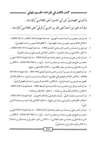 ‫كتاب‬
،<،5^
‫رايءات‬
‫افن‬
"‫ذاى‬4‫لل‬
‫وأخرني‬
‫الهدزى‬
‫عنأيىالخسين‬
‫على‬
‫القلأنى‬
‫الإساد‬
.
0‫َكبالإط‬‫ا‬‫ًوارفىض‬‫س‬
1
‫ه‬
‫و‬
‫أبونصر‬
‫منصور‬
‫بن‬
/‫أحمد‬
‫محمد‬
‫الهروي‬
.
‫عنه‬
‫غاية‬
‫النهاية‬
2/2
‫لق‬
)‫ق‬6‫(لة‬
‫ق‬1‫ق‬/2‫و‬
‫ر‬
658
)‫ق‬
،
78/1
‫ل‬2‫ة‬
)‫رر(ك‬
‫أبو‬
‫نصر‬
‫منصور‬
‫بن‬
‫محمد‬
،‫القهتدزيا‬
،
0/2
‫ق‬4‫ه‬
)‫ار(ك‬
‫منصور‬
‫بن‬
‫أحمد‬
®‫القهندزي‬
•
2
‫ه‬
‫و‬
‫علي‬
‫ن‬
‫سند‬
‫بن‬
‫الحس‬
‫الخرجاني‬
‫الخازي‬
(
398
)
.
‫محهغايةالمه‬
‫ي‬77/‫اةل‬
578
‫ر‬
2342
)
،
7/1
‫قي_ه‬
)‫رر(ك‬
‫علي‬
‫بن‬
‫محني‬
،)‫الحاني‬
،
2/2
‫و‬.‫لم‬
)‫رر(ك‬
‫أبي‬
‫افن‬
‫علي‬
‫بن‬
‫سند‬
»‫افزي‬
.
3
‫ه‬
‫وأبو‬
‫الحسن‬
‫علي‬
‫بن‬
‫محمد‬
‫بن‬
‫حعمر‬
‫البغدادي‬
(‫الخناهل‬
356
)
.
‫عته‬
‫غاية‬
‫اية‬‫ه‬‫الن‬
529/1
‫ارعلي‬
‫بن‬
‫جطر‬
‫بن‬
‫خلح‬
‫هو‬
‫علي‬
‫بن‬
‫محمد‬
‫بن‬
‫جعفر‬
‫بن‬
.‫أحمد‬
،،‫اتي‬‫ي‬
‫و‬
566/1
-
567
)2‫لت‬2‫ر‬
،
‫ل‬4-‫أ‬3‫؟ثم‬،‫لمإ‬
‫رر(س‬
‫ف‬
)‫ك‬
‫علي‬
‫بن‬
‫محمد‬
‫ين‬
‫جعفر‬
،،‫القلأنسي‬
،
578/1
‫إ‬
)‫رر(ك‬
‫علي‬
‫بن‬
،،‫خليع‬
.
4
‫ه‬
‫وأبو‬
‫الفضل‬
‫عبد‬
‫الرحمن‬
‫بن‬
‫أحمد‬
‫بن‬
‫الحس‬
‫الرازي‬
‫العجلي‬
(
370
-
454
)
.
‫غايةالهاية‬
361/1
-
363
‫ل‬
1549
،)
178/1
‫ول‬
‫را(ك)أبو‬
‫(؛ن)]مدالرصن‬+‫المدوع‬
»‫الرازي‬
‫و‬
35/1
‫مرر(ك)أيو‬
‫الفضل‬
‫عبد‬
‫الرحمن‬
‫بن‬
‫أحمد‬
‫الواني؛؛‬
،
399/2
‫إ‬‫و‬_‫و‬
)‫رر(ك‬
‫عبد‬
‫الرحمن‬
‫بن‬
‫أحمد‬
‫أبو‬
‫الفضل‬
ٌ‫ي‬‫الراز‬
•
5
‫ه‬
‫وأبو‬
‫القاسم‬
‫يكر‬
‫بن‬
‫شاذان‬
‫ين‬
‫عثد‬
‫الله‬
ّ‫ي‬‫اوغداد‬
‫اعفل‬‫و‬‫ال‬
(
405
)
.
‫غاية‬
‫الهاية‬
178/1
(
829
)
،
‫ققةل‬/‫ل‬
2.2
‫ي‬
)‫ار(غا‬
‫أبو‬
‫القامم‬
‫بكر‬
‫بن‬
،،‫شاذان‬
،
362/1
‫ه‬
‫و‬
،‫رر(ك)كر؛نثاذانا‬
.
6
‫ه‬
‫و‬
‫أحمد‬
‫بن‬
‫محمد‬
‫الرقي‬
.
‫يعرف‬
‫بالمرعشي‬
‫وكيلك‬
‫بالخوزي‬
.
‫غاية‬
‫النه‬
‫اية‬
135/1
(
631
)
،
566/1
-‫ِثم‬
567
‫ه‬
‫[غير‬
‫مذكور‬
‫في‬
‫ترجمة‬
‫ابن‬
]‫خليع‬
،
362/1
‫ق‬
)‫رء(ك‬
‫أبي‬
‫بكر‬
‫أحمد‬
‫بن‬
‫محمد‬
‫الشامي‬
»‫ارش‬
•
7
‫ه‬
‫وأبو‬
‫الحسن‬
‫على‬
‫بن‬
‫محمد‬
‫بن‬
‫جعفر‬
‫البغدادي‬
‫امحل‬‫ن‬‫الخ‬
(
356
)
.
‫عنه‬
‫غاية‬
‫النهاية‬
529/1
‫ررعلي‬
‫بن‬
‫حعفر‬
‫بن‬
‫خليع‬
‫هو‬
‫علي‬
‫بن‬
‫محني‬
‫بن‬
‫جعفر‬
‫بن‬
‫أحمد‬
.
،،‫أتي‬‫ي‬
‫و‬
566/1
-
567
،2‫لت‬2‫ل‬
،
‫أ‬4-‫أ‬3‫وثم‬،‫'أ‬‫م‬‫ل‬
‫رر(س‬
‫ف‬
)‫ك‬
‫عر‬
‫بن‬
‫محني‬
‫بن‬
‫جعفر‬
،،‫أنسي‬‫ل‬‫الق‬
،
178/1
‫هل_قل‬
‫[غير‬
‫مذكور‬
‫في‬
‫ترحمة‬
‫بكر‬
‫بن‬
]‫شاذان‬
‫و‬
35/1
‫ل‬
5.2
‫[غير‬
‫مذكور‬
‫فى‬
‫ترجمة‬
]‫الرش‬
•
‫^=^^======أ‬
2‫آآ‬
^^==^^====‫ا‬
 