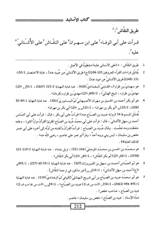 ‫ة‬:‫<يقالثشل‬
‫قرأت‬
‫على‬
‫ش‬
‫الوفاء‬
‫على‬
‫ابن‬
‫م‬
‫هران‬
‫على‬
‫الثاش‬
/‫عليه‬
1
‫ط‬
‫ريق‬
‫الثاش‬
I
+
‫(على‬
‫اني‬‫ن‬‫أس‬‫ل‬‫ا‬
)‫عليه‬
‫مشطوا‬
‫في‬
‫الأصل‬
.
2
‫مب‬
‫ال‬
‫قراءات‬
‫ّاء‬‫ر‬‫اك‬
‫المعروض‬
03
‫ل‬40-‫ل‬
)‫[(ج‬
‫<يق‬
‫الأشاني‬
‫عن‬
‫قد‬
]‫محه‬
،
‫<ة‬
‫الاختصار‬
-1‫ة‬0/‫ل‬
1‫لق‬
‫ل)[<يق‬84‫ر‬
‫الأشابي‬
‫عن‬
‫عسي‬
]‫عنه‬
.
3
^
)4‫ضابارادي(هق‬
.
‫محه‬
‫غاية‬
‫المهاة‬
315/2
(
3667
)
،
50/1
)‫«(ك‬2ِ‫ل‬
‫مهدي‬
‫بن‬
0‫طرار‬
،
‫شيخ‬
>‫الهدليا‬
،
7400/2
)‫رر(ك‬
‫مهدي‬
‫بن‬
‫طراره‬
‫بكرمانءا‬
.
4
‫جم‬
‫ّالي‬‫م‬‫الأصهانيك‬
)83‫ّرل‬‫ي‬‫ابور‬
.
'‫ى<وهص‬
49/1
-
50
»‫سرر(ك)نيكرينءان‬
•
‫ابل‬‫ق‬‫ي‬
‫المسوط‬
‫ق‬4
‫(رواية‬
‫عبيد‬
‫بن‬
‫الصباح‬
)‫عنه‬
‫ررقرأت‬
‫على‬
‫أبى‬
،‫بكر‬
‫قال‬
I
‫قرأت‬
‫على‬
‫أبي‬
‫العباس‬
‫أحمد‬
‫بن‬
‫سهل‬
،‫الأثنانى‬
‫ال‬‫ق‬
•
‫قرأت‬
‫على‬
‫أبي‬
‫محمد‬
‫عبيد‬
‫بن‬
‫المناح‬
‫المقرئ‬
‫ان‬‫ر‬‫الق‬
‫مرارا‬
،‫كثيرة‬
‫وعليه‬
‫حفظت‬
‫ومنه‬
‫تعلمت‬
.
‫وقال‬
‫عبيد‬
‫بن‬
‫اح‬‫ت‬‫الص‬
!
‫قرأت‬
‫آن‬‫ر‬‫الق‬
‫أتهنته‬‫و‬
‫من‬
‫أوله‬
‫إلى‬
‫أخرم‬
‫على‬
‫أبي‬
‫عمر‬
‫حفصر‬
‫ين‬
ّ
‫ليمان‬
،
‫ليس‬
‫ّي‬‫ث‬‫ب‬
‫وبينه‬
‫أحد‬
‫؛‬
‫وقرأ‬
‫أبوعمر‬
‫على‬
‫عاصم‬
،
‫رصي‬
‫الله‬
‫ءنها؛‬
.
45‫كدلكالغابم‬
.
5
‫ه‬
‫و‬
‫محني‬
‫بن‬
‫الحن‬
‫ين‬
‫سند‬
‫الي‬‫ص‬‫المو‬
(
266
-
351
)
،
‫نزل‬
‫بغداد‬
.
‫ُةالهاية‬‫م‬‫عنهب‬
119/2
-
121
‫ل‬
2938
،)
60/1
،»‫و«(ك)أ؛و؛كرالقاش‬
49/1
‫حل‬
‫را(ك)أبي‬
‫بكر‬
)١^١
.
‫ق‬
‫ه‬
‫و‬
‫أبو‬
‫العباس‬
‫أحمد‬
‫بن‬
‫سهل‬
‫بن‬
‫الفيروزان‬
(
307
)
.
‫عنه‬
‫غاية‬
‫النهاية‬
59/1
06-
(
257
)
،
495/1
‫وإ‬
١١
‫^أحمد‬
‫بن‬
‫سهل‬
ٌ‫ي‬‫ّان‬‫ش‬‫الأ‬
،
‫تغيرمذكور‬
‫في‬
‫ترجمة‬
]‫النماش‬
•
7
‫ه‬
‫و‬
‫أبومحمد‬
‫عبيد‬
‫بن‬
‫الصاح‬
‫بن‬
‫أبي‬
‫ثريح‬
‫المهشر‬
‫الكوفي‬
‫ثم‬
‫البغدادي‬
(
219
)
.
‫عنه‬
‫غاية‬
‫المهاية‬
496-495/1
(
2061
)
،
254/1
‫ل‬.
‫رر(ت‬
‫س‬
‫ف‬
)‫ك‬
‫عبيد‬
‫بن‬
»‫اح‬1‫الء‬
،
9/1
2‫ل‬.2‫مح‬
‫را(ت‬
‫س‬
‫غاب‬
‫ف‬
)‫ك‬
‫عبيد‬
‫ين‬
،‫الصباح‬
‫صاحب‬
،،‫حفص‬
.
‫تتمة‬
‫الإسناد‬
‫؛‬
‫عبيد‬
‫ين‬
٢‫الصبا‬
>
‫حفص‬
‫ين‬
‫سليمان‬
>
‫عاصم‬
.
_^^‫آآب‬2‫_ب‬
 