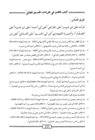 ‫كتاب‬
‫ص‬
‫رصراءات‬
‫افن‬
‫للهزز‬
‫طريق‬
‫العباس؛‬
‫قرأت‬
‫على‬
‫ابن‬
‫محب‬
‫على‬
‫الخزاعي‬
‫على‬
‫أبي‬
‫أحمد‬
‫على‬
‫ابن‬
‫ثبوذ‬
‫على‬
‫الصثارأ؛‬
‫وأخرنا‬
‫القهندزي‬
‫ض‬
‫أبي‬
‫الخسينحض‬
‫الثداثي‬
‫؟على‬
‫ابن‬
1
‫ه‬
‫وأبوالظنر‬
‫ب‬
‫اذ‬
‫بن‬
‫ثبيب‬
‫بن‬
‫عبد‬
‫الش‬
‫اض‬
(ّ‫ي‬‫الأصات‬
451
)
.
‫عنه‬
‫اية‬‫غ‬
‫الهاة‬
422/1
24‫ق‬
‫ر‬
1785
)
،
0/2
‫هل_لل‬1‫ل‬
)‫لر(ك‬
‫عد‬
‫الله‬
‫بن‬
‫شيب‬
»ّ‫ي‬‫ات‬‫ه‬‫أصب‬‫ل‬‫ا‬
،
99/2
‫ل‬5‫ت‬
‫ررعد‬
‫الذ‬
‫بن‬
»‫ثسب‬
.
2
‫ه‬
‫و‬
‫أبو‬
‫الفضل‬
‫محمد‬
‫بن‬
‫جعفر‬
‫بن‬
‫عبد‬
‫الكريم‬
‫الحرحاني‬
(
408
)
.
‫عنه‬
‫غاية‬
‫النه‬
‫اية‬
109/2
11‫ه‬-
‫ر‬
2893
)
،
‫و‬4‫ل‬7/‫ل‬
)‫ار(ك‬
‫الفضل‬‫و‬‫أب‬
))‫اعي‬‫ز‬‫الخ‬
،
15422/1
)‫ا(ك‬‫ر‬
‫أبي‬
‫الفضل‬
‫سند‬
‫بن‬
‫جعفر‬
))‫اعي‬‫ز‬‫الخ‬
.
3
‫ه‬
‫و‬
‫عبد‬
‫الله‬
‫بن‬
‫الحمسان‬
‫بن‬
‫ح‬
‫نون‬
‫ان‬
‫امري‬
‫البغدادي‬
‫ز‬
6/295
)‫ق‬68~
،
‫نزيل‬
‫مصر‬
.
‫عنه‬
‫غاية‬
‫النهاية‬
415/1
417
(
1761
)
،
53/2
-‫ِل‬
54
‫ل«(تج‬
‫ف‬
)‫ك‬
[
54
]
‫عبد‬
‫الله‬
‫بن‬
‫افن‬
))ّ‫ى‬ّ‫م‬‫اوا‬
،
U109/2
)‫رر(ك‬
‫أبي‬
‫أحمد‬
))‫السامري‬
•
4
‫ه‬
‫و‬
‫أبو‬
‫افن‬
‫سند‬
‫بن‬
‫أصد‬
(ّ‫ى‬‫اوغداد‬
327
)
.
‫عنه‬
‫يةالهاية‬u
52/2
-
56
(
2707
)
،
43/1
‫يل‬
)‫رر(ف‬
‫ابن‬
))‫شنبوذ‬
،
415/1
‫ج‬
‫رر(ت‬
)‫لأج‬
‫أبي‬
‫الخمن‬
‫بن‬
))‫ثنبوذ‬
.
5
‫ه‬
‫و‬
‫أحمد‬
‫بن‬
‫مومعى‬
‫البغدادي‬
‫المعدل‬
•
‫عنه‬
‫غاية‬
‫النه‬
‫اية‬
143/1
(
668
)
‫[هناك‬
143/1
‫هإ‬
‫ارروىءته(ج‬
)‫ك‬
‫أبو‬
‫أحمد‬
‫المامري‬
‫عن‬
)‫(ك‬
‫ابن‬
‫شتبوذ‬
،‫ءنه))آ‬
4/1
35
‫غ‬
‫ئ‬
‫ل‬7
‫رر(س‬
)‫ك‬
‫أحمد‬
‫بن‬
‫موسمي‬
))‫الصمار‬
،
52/2
-‫ول‬
53
‫ول‬
‫[غير‬
‫مذكور‬
‫في‬
‫ترحمة‬
‫ابن‬
]‫شنبوذ‬
.
‫كذلك‬
‫محه‬
‫معرفة‬
‫اء‬ّ‫ر‬‫الق‬
‫ار‬‫ب‬‫اتك‬
514/2
(
246
)
‫[هناك‬
‫ررأحد‬
‫عنه‬
‫ابن‬
]))‫شنيوذ‬
.
6
‫ه‬
‫و‬
‫أبو‬
‫نصر‬
‫منصور‬
‫ين‬
/‫أحمد‬
‫محمد‬
.‫الهروي‬
‫عنه‬
‫غاية‬
‫النهاية‬
312/2
(
3651
)
‫و‬
313/2
(
3658
)
،
78/1
‫إ‬2‫ق‬
)‫را(ك‬
‫أبو‬
‫نصر‬
‫منصور‬
‫ين‬
‫محمد‬
))‫القهندزي‬
،
400/2
‫ق‬
)‫را(ك‬
‫منصور‬
‫ين‬
‫أحمد‬
))‫القهندزي‬
.
7
‫ص‬
‫علي‬
‫ن‬
‫محني‬
‫بن‬
‫افن‬
‫الحرجاني‬
‫الخنازي‬
(
398
)
.
‫عنهغايةاله‬
‫اية‬
577/1
-
578
(
2342
)
،
145/1
‫إ‬‫ح‬
‫ررعلى‬
‫بن‬
‫محمد‬
))‫الخبازي‬
،
)‫لر(ك‬
‫ألكئ‬
،‫الحسين‬
‫على‬
‫بن‬
‫محمد‬
))‫الخبازي‬
•
8
‫ه‬
‫و‬
‫أبوسكر‬
‫أحمد‬
‫بن‬
‫نصر‬
‫بن‬
‫منصور‬
‫البصري‬
(
373/370
)
.
‫عنه‬
‫غاية‬
‫المهاية‬
144/1
-
145
(
673
)
،
553/2
‫هل‬.‫ل‬
_(«
‫مب‬
‫ف‬
)‫ك‬
‫أحمد‬
‫بن‬
‫نصر‬
))‫الشذائى‬
،
577/1
‫ول‬
))ّ‫ى‬‫رر(ك)الشذائ‬
.
 