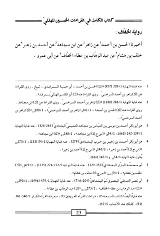 =^=—
‫كتاب‬
‫اس‬
‫محي‬
‫الراءات‬
‫افن‬
=^_‫صذلأ‬
‫روايق‬
٠
‫أجمرنا‬
‫الحسن‬
‫بن‬
‫أحمل‬
‫عن‬
‫زاهر‬
‫عن‬
‫ابن‬
‫مجاهد‬
‫عن‬
‫أحمد‬
‫بن‬
‫زهمر‬
‫عن‬
‫خلف‬
‫بن‬
‫هشام‬
‫عن‬
‫عبد‬
‫الوهالب‬
‫بن‬
‫عطاء‬
‫الخفاف‬
‫عن‬
‫ابي‬
‫عمرو‬
٠
1
‫ع‬
‫نه‬
‫غاية‬
‫النهاية‬
208/1
(
957
)
)‫رر(ك‬
‫الحسن‬
‫بن‬
،‫أحمد‬
‫أبو‬
‫حمية‬
‫ال‬
‫مرقدي‬
‫شيح‬
.
‫روى‬
‫القراءة‬
‫عن‬
)‫(ك‬
‫زاهر‬
‫ين‬
‫أحمل‬
.‫السرحسي‬
‫روى‬
‫القراءة‬
‫عنه‬
)‫(ك‬
‫أبو‬
‫القاسم‬
‫الهذلي؛‬
‫مرقدا؛‬
.
2
‫ع‬
‫ه‬‫ن‬
‫غاية‬
‫النهاية‬
288/1
(
1280
)
)‫رر(ك‬
‫زاهر‬
‫بن‬
‫أحمد‬
‫السرخسي‬
.
‫روى‬
‫القراءة‬
‫عن‬
)‫(ك‬
‫ابن‬
‫مجاهد‬
.
‫روى‬
‫القراءة‬
‫عنه‬
)‫(ك‬
‫الحز‬
‫بن‬
‫أحمدا؛‬
،
41/1
‫أو‬
‫ررزاهر‬
‫بن‬
‫أحمد‬
‫السرخسي؛؛‬
،
208/1
‫إ‬‫و‬
)‫رر(ك‬
‫زاهر‬
‫بن‬
‫ا‬
‫ح‬
‫مد‬
‫السرحسي؛؛‬
٠
3
‫ه‬
‫وأبوبكر‬
‫أحمد‬
‫بن‬
‫موسى‬
‫بن‬
‫العباس‬
‫ين‬
‫مجاهد‬
‫التميمي‬
‫البغدادي‬
(
'~2‫بم‬5
324
)
.
‫عنه‬
‫غاية‬
‫النهاية‬
142-139/1
(
663
،)
54/1
‫ول‬
‫رر(سجك)ابنمجاهد؛؛‬
،
7288/1
‫_وار(ك)ا؛نمجاهداا‬
.
4
‫ه‬
‫وأبوبكر‬
‫أحمد‬
‫بن‬
‫زمر‬
‫بن‬
‫حرب‬
‫الب‬
‫غدادي‬
(
279
)
.
‫عنه‬
‫غاية‬
‫ايه‬
‫اية‬
54/1
(
233
)
،
73/1
‫ش‬
‫رر(سج‬
)‫ك‬
‫أحمل‬
‫بن‬
‫زهتراآ‬
،
40/1
‫لو‬
‫رر(سج‬
)‫ك‬
‫أحمد‬
‫بن‬
‫زهيرآ؛‬
•
‫انن‬‫ق‬‫ث‬
‫اية‬‫غ‬
‫المهاية‬
54/1
‫ول‬
‫و‬
147/1
(
686
)
.
5
‫أ‬
‫بو‬
‫سند‬
‫ايزارابدادى‬
(
150
-
229
)
.
‫ءنهغايةاله‬
‫اية‬
272/1
-
274
(
1235
)
،
3479/1
)‫لرر(ك‬
،‫حلم‬
‫بن‬
‫هشام؛؛‬
،
54/1
‫إ‬،‫وإ_إ‬
‫رر(سج‬
)‫ك‬
‫حلف‬
‫بن‬
‫هشام؛؛‬
.
6
^
(‫ّاكرىكمابدادى‬،
7/6/204
)
.
‫عنه‬
‫غاية‬
‫النهاية‬
479/1
(
1996
)
،
90/1
‫ش‬
)‫رر(ك‬
‫عبد‬
‫الوهاب‬
‫ين‬
‫ءهلاء‬
‫الخماف؛؛‬
،
273/1
‫يإ_وإ‬
)‫رر(ك‬
‫عبد‬
‫الوهاب‬
‫ين‬
))‫عطاء‬
.
‫عنه‬
‫قارئا‬
‫أيقنا‬
‫كتاب‬
‫السمة‬
85
،
‫قراءات‬
‫ّاء‬‫ر‬‫الق‬
‫المعروفن‬
93
،
‫معرفة‬
‫ّاء‬‫ر‬‫الق‬
‫المجار‬
340/1
-
341
19(
)
.
‫كيلك‬
‫عنه‬
‫الأنساب‬
157/5
.
23
 