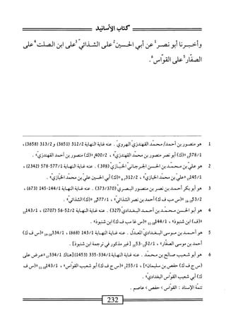 ^‫تتتت^عتتت^^^^ت^تتت‬:
‫كتاب‬
،‫الأناب‬
‫وأخرنا‬
‫أبو‬
‫نمر‬
‫عن‬
‫أبي‬
‫الح؛ن‬
‫على‬
‫الثذائي‬
‫على‬
‫ابن‬
‫الصلت‬
‫على‬
/‫الصفار؟طىاماس‬
‫هومتصور‬
‫بن‬
/‫أحمد‬
‫محمد‬
‫الخهندزي‬
‫الهروي‬
.
‫عنه‬
‫غاية‬
‫النهاية‬
312/2
)‫ق‬6‫ة‬1(
‫قلق‬/2‫و‬
،)‫ق‬6‫ة‬8(
78/1
‫يإ‬
)‫ار(ك‬
‫أبونصر‬
‫منصور‬
‫بن‬
‫محمد‬
‫المهتدزيء‬
،
00/2
‫م‬
)‫رر(ك‬
‫منصور‬
‫بن‬
‫أحمد‬
‫؛‬،‫القهندزي‬
.
‫ّينند؛نافن‬‫ض‬‫هو‬
(ّ‫ى‬‫ّاثز‬‫ى‬‫الحرحان‬
398
)
.
‫سلإةاله‬
/‫ايةل‬
577
-
578
‫ر‬
2342
،)
45/1
‫ل‬7‫ل‬
‫الي‬‫ع‬‫ار‬
‫بن‬
‫محني‬
»‫ازي‬‫ب‬‫الخ‬
،
3.7312/2
)‫رر(ك‬
‫أبي‬
‫افن‬
‫الي‬‫ع‬
‫بن‬
‫محني‬
»‫اثزي‬
.
)((ّ‫ي‬‫صأ؛وكرنمبنسمينمصورس‬
373/37
)
.
‫محهغاةالهاة‬
44/1
‫ل‬
145
(
673
)
،
‫هل‬.‫ل‬55‫ق‬/2
_(«
‫ب‬
‫ف‬
)‫ك‬
‫أحمد‬
‫بن‬
‫نصر‬
»ّ‫ي‬‫ائ‬‫د‬‫الش‬
،
77/1
‫مل‬
)‫لر(ك‬
‫الثدي‬
.
‫هوأبوالحن‬
‫سند‬
‫بن‬
‫أحمد‬
(ّ‫ى‬‫اوغداد‬
327
)
.
‫محه‬
‫لإة‬
‫الهاية‬
52/2
-
56
(
2707
)
،
3/1
‫س‬
)‫را(ف‬
‫ابن‬
)‫شنبوذا‬
،
144/1
‫لل‬.‫ول‬
_(«
‫غاب‬
‫ف‬
)‫ك‬
‫ابن‬
‫ششوذا؛‬
•
‫هوأحمد‬
‫بن‬
‫موصى‬
‫الب‬
‫غدادي‬
.‫العدل‬
‫عنه‬
‫غاية‬
‫النهاية‬
143/1
(
668
)
،
334/1
‫وإ_وإ‬
‫رر(س‬
‫ف‬
)‫ك‬
‫أحمد‬
‫بن‬
‫موس‬
‫الصمارا؛‬
،
‫ل‬5‫أ"تق‬3‫لميق‬
‫[غتر‬
‫مذكور‬
‫في‬
‫ترجمة‬
‫ابن‬
]‫ثشوذ‬
.
‫هوأبوشعتب‬
‫صالح‬
‫بن‬
.‫محمد‬
‫عنه‬
‫غاية‬
‫الهاية‬
334/1
-
335
(
453
‫أ)[هناك‬
‫إررعرض‬7‫تت‬،‫لم'ا‬
‫على‬
‫(سج‬
‫ف‬
)‫ك‬
‫حمص‬
‫بن‬
]))‫يمان‬
،
255/1
‫إ‬
‫اررسج‬
‫ف‬
)‫ك‬
‫أبو‬
‫شعيب‬
))‫القواس‬
،
43/1
‫إ_إإ‬0‫أ‬
‫رر(س‬
‫ف‬
)‫ك‬
‫أبي‬
‫شعيب‬
‫القواس‬
))‫البغدادي‬
.
‫تتمة‬
‫الإسناد‬
‫القواس‬
>
‫حفص‬
>
‫عاصم‬
.
 