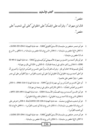 ‫أكتاب‬
،‫لأنااسم‬١
.‫حفص‬
‫قال‬
‫ابن‬
‫مهران‬
‫ت‬
‫وقرأت‬
‫على‬
‫ابمال‬
‫على‬
‫الحلواني؛'على‬
‫أبي‬
‫شعيب‬
‫على‬
/‫حفص‬
1
‫ه‬
‫و‬
‫أبو‬
‫عمر‬
‫حمص‬
‫بن‬
‫يمان‬
‫ّدي‬‫أ‬‫ال‬
‫الكوفي‬
)‫ل‬08(
.
‫عنه‬
‫غاية‬
‫المهاية‬
/‫ل‬
254
-
255
‫ر‬
1158
)
،
2‫قإ‬74/‫ل‬
)‫ررزع‬
‫حفص‬
‫بن‬
‫سليمان؛؛‬
،
‫أ‬7‫لم''هتث‬
‫رر(سج‬
‫ف‬
)‫ك‬
‫حفص‬
‫بن‬
‫سليمازا؛‬
‫و‬
‫ِلل‬‫إ‬‫ةي‬0‫ل‬/‫ل‬
‫رر(سج‬
‫ف‬
‫ك‬
)
‫حفصى‬
‫ُن‬
‫سليمان؛؛‬
.
2
‫ه‬
‫و‬
‫أبو‬
‫بكر‬
‫أحمد‬
‫بن‬
‫الحسين‬
‫ين‬
‫مهران‬
‫الأصبهاني‬
‫ثم‬
‫الني‬
‫ابوري‬
)‫ق‬18(
.
‫عنه‬
‫غاية‬
‫النهاية‬
49/1
"
50
‫ل‬
208
،)
‫س‬2‫ل‬6/‫ل‬
‫في‬
‫ترجمة‬
]‫الحنال‬
،
‫ل‬9.‫أ‬8‫ولت‬/2
»‫ْهران‬‫ن‬‫رر(ك)نيكري‬
•
‫يقابل‬
‫السموط‬
55
‫ال‬‫ث‬‫رر‬
‫أبوبكر‬
I
‫وقرأت‬
‫القرآن‬
‫مرارا‬
‫على‬
‫الحسن‬
‫بن‬
‫العباس‬
‫الرازي؛‬
‫وأخبرني‬
‫أنه‬
‫أ‬‫ر‬‫ق‬
‫على‬
‫أحمد‬
‫بن‬
‫يزيد‬
‫الحلواني‬
‫وأف‬
‫الحلواني‬
‫أ‬‫ر‬‫ق‬
‫على‬
‫أبي‬
‫شعيب‬
‫القواس؛‬
‫وقرأ‬
‫المراس‬
‫على‬
‫أبي‬
‫عمر‬
‫حفص؛‬
‫وقرأ‬
‫حفص‬
‫على‬
‫عاصم؛؛‬
.
3
‫أ‬
‫بو‬
‫علي‬
‫الحسن‬
‫بن‬
‫العناس‬
‫ين‬
‫أبي‬
‫مهران‬
‫الرازئ‬
(
289
)
.
‫محه‬
‫غاية‬
‫المهاية‬
216/1
(
986
،)
50/1
3‫أ‬
‫ارالحس‬
‫بن‬
‫العباس‬
‫الحمال؛؛‬
،
49/1
-‫هل‬
50
‫إ‬
‫[غير‬
‫ذكور‬
‫ر‬
‫ترحمة‬
‫ابن‬
]‫مهران‬
.
4
‫س‬
+(
250
)
‫محه‬.
‫غاية‬
‫المه‬
‫اية‬
149/1
‫ثا‬-
15
(
697
،)
4/1
‫إ‬‫و‬‫قق‬
‫رر(سج‬
‫ف‬
)‫ك‬
‫أحمد‬
‫بن‬
‫يزيد‬
‫اني؛؛‬‫و‬‫الحل‬
،
216/1
‫و‬
‫رر(فج‬
)‫ك‬
‫اني؛؛‬‫و‬‫الحل‬
•
5
‫ه‬
‫وأبوشعيب‬
‫صالح‬
‫بن‬
.‫محني‬
‫عنه‬
‫غاية‬
‫الهاية‬
334/1
‫قق‬5
(
1453
‫)[هواك‬
4/1
‫لراعرضعلى‬7‫ةق‬
‫رسج‬
‫ف‬
)‫ك‬
‫حفتس‬
‫ين‬
]‫سليمان؛؛‬
،
255/1
‫إ‬
‫ار(سج‬
‫ا‬‫ف‬
)‫ك‬
‫أبو‬
،‫شعسب‬
‫القواس؛؛‬
،
149/1
‫إ‬‫و‬
‫رر(ج‬
‫ف‬
)‫ك‬
))‫أبيشابباماس‬
.
6
‫س‬
‫ليسان‬
‫الأسدي‬
‫الكوفي‬
(
180
)
.
‫عنه‬
‫غاية‬
‫المه‬
‫اية‬
254/1
-
255
(
1158
)
،
347/1
2‫إ‬
١١
)‫(؛؛‬
‫حفص‬
‫بن‬
‫سليمان؛؛‬
،
7334/1
‫إ‬
‫رر(سج‬
‫ف‬
)‫ك‬
‫حفص‬
‫بن‬
‫سليمان؛؛‬
.
 