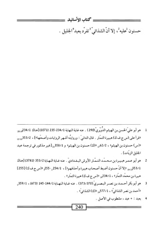 ‫كتب‬
^^٧٠١^١
‫تت‬
‫حستون‬
‫عليه‬
،
‫إلا‬
‫أن‬
‫الشداش‬
‫تفرد‬
‫بعبد‬
‫الخليل‬
‫ل‬
‫ه‬
‫وأبوعلي‬
‫الحس‬
‫بن‬
‫الهيثم‬
‫الوويري‬
(
290
)
.
2‫ة‬5-2‫ق‬4/‫محهغاةالهاةل‬
‫ل)سم‬70‫رل‬
4/1
‫س‬,‫ةمل‬
‫ررقرأعلى‬
‫ّر)ج‬ٌ‫ر‬
)‫فك‬
‫هبيرة‬
.‫التمار‬
‫قال‬
‫الداني‬
'•
‫وروايته‬
‫أشهر‬
‫الروايات‬
،‫وأصحهاوآ‬
‫إ‬2_‫إل‬53‫ق‬/2
)‫رر(س‬
‫ح‬
‫نون‬
‫بن‬
**‫الهيثم‬
،
‫إ‬7‫تق‬/2
)‫رر(ك‬
‫حنون‬
‫بن‬
*‫الهتثم؛‬
‫و‬
2‫ةقتإ‬/‫ل‬
‫[غير‬
‫مذكور‬
‫محي‬
‫ترجمة‬
‫عبد‬
2
‫ه‬
‫وأبو‬
‫عمر‬
‫هبيرة‬
‫بن‬
‫محمد‬
‫التنار‬
‫الأبرش‬
‫البغدادي‬
.
‫عنه‬
‫غاية‬
‫النهاية‬
‫ة‬5‫ق‬/2
‫ر‬
781
)‫ق‬
‫[هناك‬
‫وإ‬53‫ق‬/‫ل‬
‫أ‬‫ل‬‫إ‬‫ر‬‫ر‬
‫أن‬
‫حنون‬
‫أصبهل‬
‫أصحاب‬
‫هبيرة‬
‫وأحدقهم‬
]‫؛‬>
،
/‫ل‬
254
‫إ‬
-
255
‫إ‬
‫رارسج‬
‫ف‬
)‫ك‬
[
255
]
‫هييرة‬
‫بن‬
‫محمد‬
‫التمارا؛‬
،
/‫ل‬
234
‫إ‬‫و‬
‫رر(رسج‬
‫ف‬
،‫ك‬
‫هييرة‬
‫التمارا؛‬
.
3
‫ه‬
‫ّ(ه‬‫ي‬‫وأبوبكرسيننحرالخر‬
373/37
)
.
‫عنه‬
‫غاية‬
‫المه‬
‫اية‬
44/1
‫ل‬54-‫ل‬
‫ر‬
673
)
،
/‫ل‬
359
‫ل‬
»‫«أحمدينضراكداني‬
،
/‫ل‬
577
»ّ‫ش‬‫ول«(ك)الشذا‬
.
4
‫ي‬
‫عبد‬
I
+
،‫عبد‬
‫مثعلوب‬
‫فى‬
‫الأصل‬
.
 