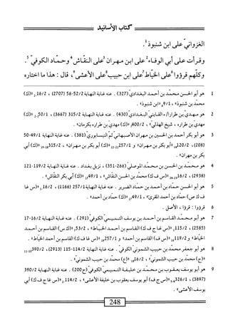 ‫ت^^^^^تتتتتتت^^^^^تتتتت‬
‫كتب‬
،|X‫لأمحااذي‬١
‫الغزداني‬
‫على‬
‫ابن‬
‫شنوذ‬
•
‫وقرأت‬
‫على‬
‫أبي‬
‫الوذ‬
‫اءأعاىابن‬
‫مهران‬
‫أعلى‬
‫الثاش؛'وحناد‬
‫الكوفي‬
.‫؟‬
‫وكلهم‬
‫قرزواض‬
‫كاض‬-‫ا‬
‫ابن‬
‫سةءر‬
،'‫الأض‬
:‫قال‬
‫هزا‬
U
ْ‫ر‬‫امحا‬
1
‫ص‬
‫أبو‬
‫الخن‬
‫سل‬
‫ين‬
_!_!‫أص‬
(
327
)
.
‫عني‬
‫غاية‬
‫الهاة‬
52/2
-
56
(
2707
)
،
2.16/2
)‫«(ك‬
‫محمد‬
‫بن‬
،‫شنثوذا‬
،
‫غ‬9/‫ل‬
‫ارابن‬
،‫ثنيوذا‬
.
2
‫ه‬
‫و‬
‫مهدي‬
‫بن‬
/‫<ارا‬
٥
‫القابمي‬
(ّ‫ي‬‫اوغداد‬
430
)
.
‫عنه‬
‫غاية‬
‫المهابة‬
5/2
‫لق‬
‫ر‬
667
)‫ق‬
،
‫هش‬/1
)‫رر(ك‬
‫مهدى‬
‫بن‬
‫طراره‬
،
‫شيح‬
،‫الهدرا‬
،
00/2
‫إب‬
)‫رر(ك‬
‫مهدى‬
‫بن‬
ْ‫ر‬‫طرا‬
،‫بكرمازا‬
.
‫ت‬
‫ه‬
‫وأبوبكر‬
‫أحمد‬
‫بن‬
‫الحسن‬
‫بن‬
‫مهران‬
‫الأصبهاني‬
‫ثم‬
‫الني‬
)‫ة‬18(‫ابوري‬
.
‫عنه‬
‫غاية‬
‫النهاية‬
"94/‫ل‬
50
‫ر‬
208
،)
‫ِاناا‬
‫و‬
7/1
»‫سرا(ك)أ؛و؛كرينمهران‬
،
‫قلسرر(ك)أ؛ي‬/2
‫بكر‬
‫بن‬
‫مهران'؛‬
•
4
‫ه‬
‫وسند‬
‫بن‬
‫افن‬
‫بن‬
‫ممني‬
‫الي‬‫ص‬‫الو‬
(
266
-
351
)
،
‫نزيل‬
‫بغداد‬
.
‫عنه‬
‫غاية‬
‫النهاية‬
119/2
-
121
)92‫ق‬8‫ل‬
،
42-32‫ثممقل‬
_(«
‫ف‬
)‫ك‬
‫د‬1‫مح‬
‫بن‬
‫الحز‬
،،‫القاش‬
،
749/1
‫ل‬
)‫رر(ك‬
‫أبي‬
‫بكر‬
،،‫اش‬‫ش‬‫ال‬
.
5
‫ه‬
‫وأبو‬
‫الحز‬
‫حماد‬
‫بن‬
‫أحمد‬
‫بن‬
‫حماد‬
‫الضرير‬
.
‫عنه‬
‫غاية‬
‫النهاية‬
257/1
‫ر‬
1166
)
،
16/2
‫ر‬
‫رر(س‬
‫غا‬
‫ف‬
‫ك‬
)‫ص‬
‫حناد‬
‫بن‬
‫أحمد‬
،،‫اكرئ‬
،
9/1
)‫مل«(ك‬
‫حناد‬
‫بن‬
،‫أحمدا‬
.
6
‫ق‬
‫رنوا‬
:
‫قرنا‬
،
.‫الأصل‬
7
‫ه‬
‫وأبومحني‬
‫القامم‬
‫بن‬
‫أحمد‬
‫بن‬
‫يوسف‬
‫التميس‬
‫الكوفي‬
(
291
)
.
‫عنه‬
‫غاية‬
‫النه‬
‫ة‬‫ي‬‫ا‬
16/2
-
17
‫ٍلاا‬‫ا‬‫اف‬
،
53/2
‫ح«(كس)اكاسم؛نأسدو‬
،،‫الحاط‬
‫و‬
9/2
_(«‫لأهل‬
)‫ف‬
‫القامم‬
‫بن‬
،)‫أحمد‬
‫و‬
257/1
‫ول‬
_(«
‫ظ‬
‫ف‬
)‫ك‬
‫القام‬
‫بن‬
‫أحمد‬
،،‫الحاط‬
.
8
‫ص‬
ّ‫ي‬‫ّالكوف‬‫ي‬‫باكموت‬
.
‫عنه‬
‫اية‬‫غ‬
‫اية‬‫ه‬‫الن‬
114/2
-
115
(
2913
،)
390/2
‫ول_لل‬
)‫رر(ج‬
‫محمد‬
‫بن‬
‫حييب‬
،،‫الشموني‬
،
16/2
‫إ‬‫و‬
)‫اربع‬
‫محمد‬
‫بن‬
‫حييب‬
‫الشموبياا‬
.
9
‫ه‬
‫وأبو‬
‫يوسف‬
‫يعقوب‬
‫بن‬
‫محمد‬
‫بن‬
‫حليفة‬
‫التميمي‬
‫الكوفي‬
)2‫(حهه‬
.
‫عنه‬
‫غاية‬
‫النهاية‬
390/2
(
3897
،)
5-4‫ث‬7‫ق‬/‫أ‬
‫®(مزج‬
)‫ف‬
‫أبويوسف‬
‫يعقوب‬
‫بن‬
‫حليفة‬
،،‫الأعشى‬
،
2-‫'ل‬‫ل‬‫َب‬‫م‬‫ث‬
‫لأ(س‬
‫غاج‬
‫ف‬
)‫ك‬
‫أبي‬
‫يوسف‬
،،‫الأعشى‬
.
 